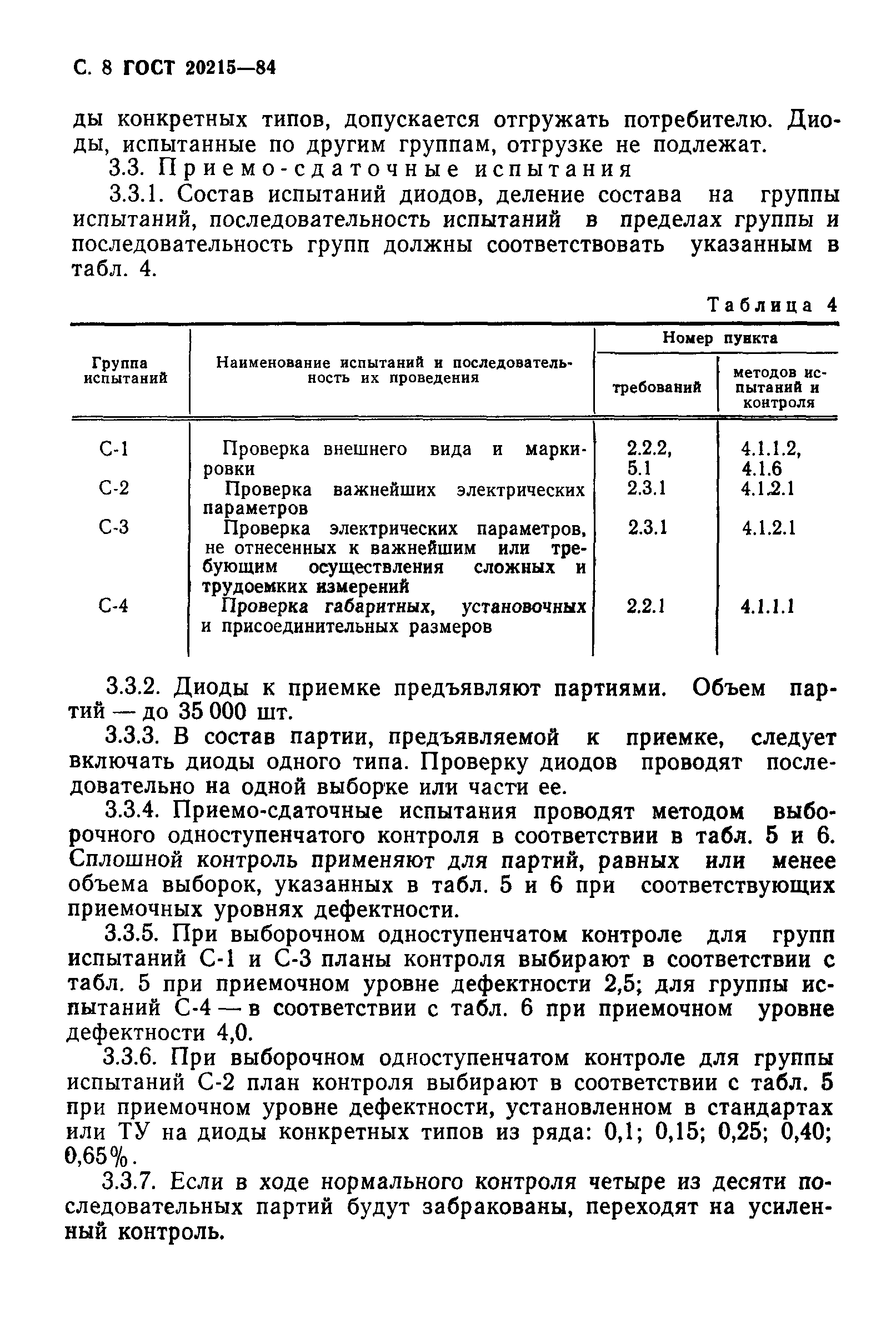 ГОСТ 20215-84