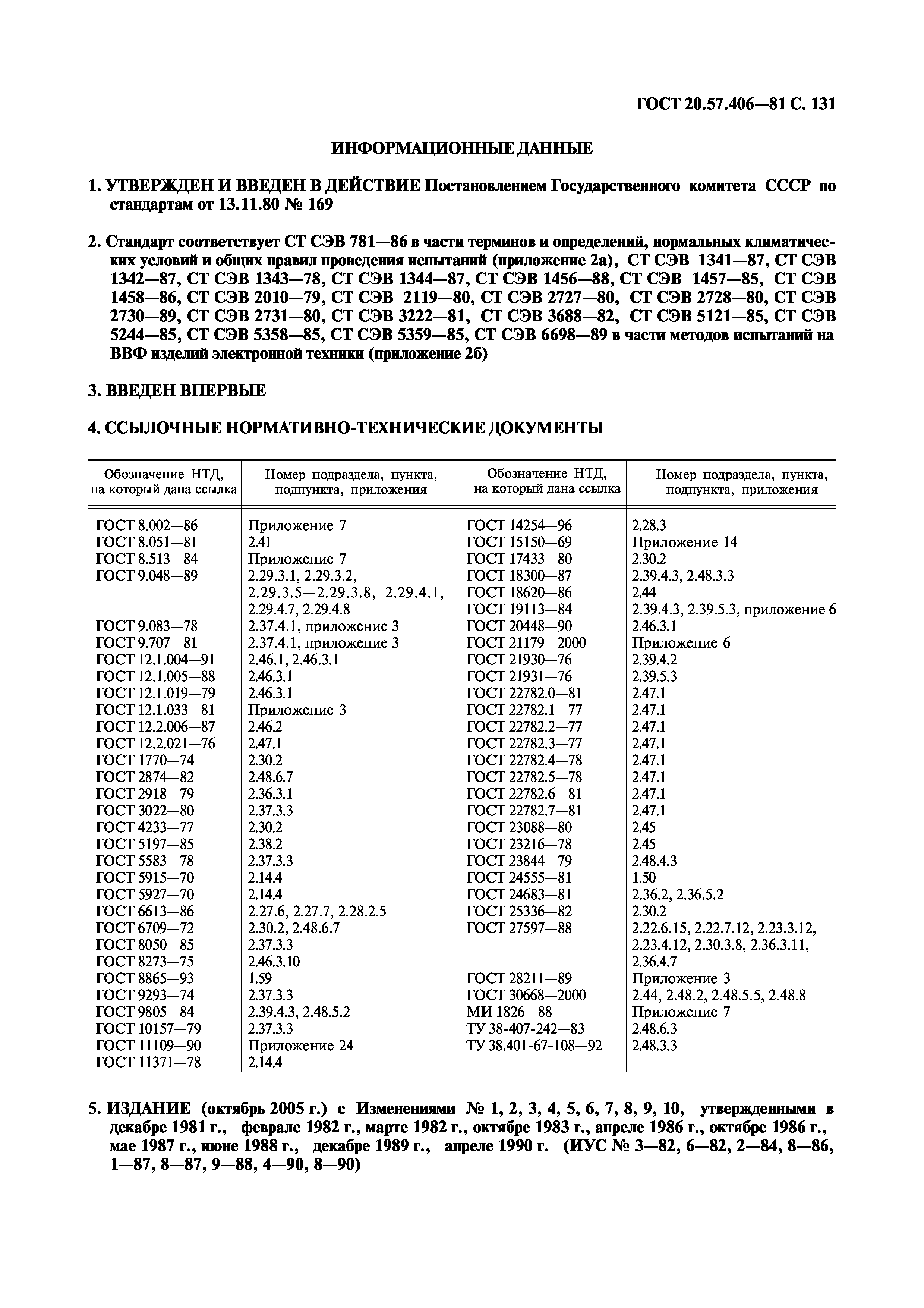 ГОСТ 20.57.406-81