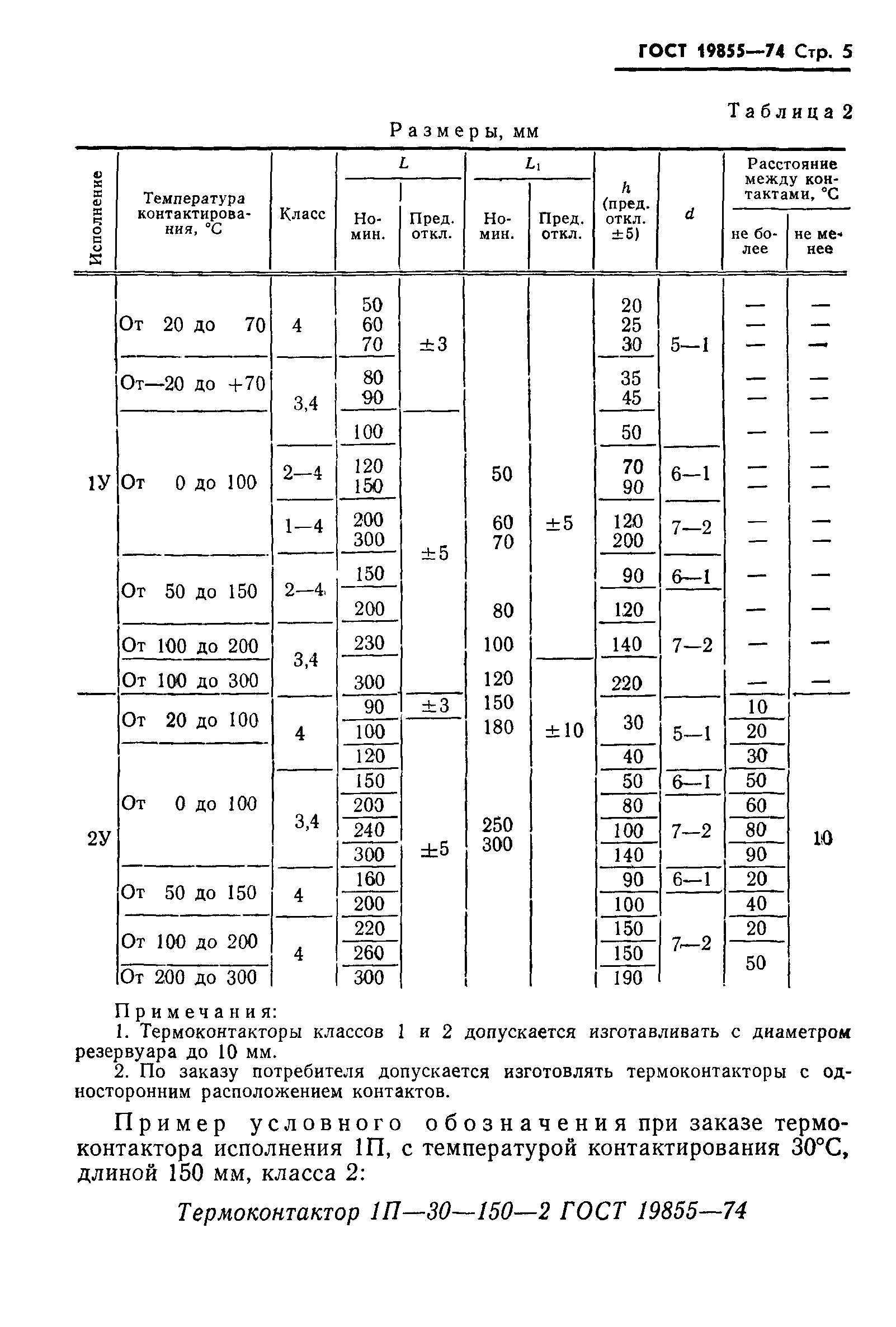 ГОСТ 19855-74