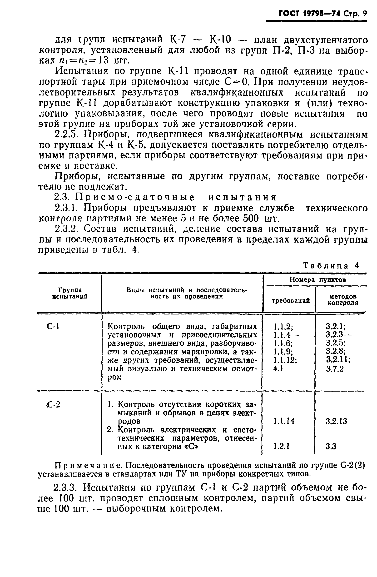 ГОСТ 19798-74