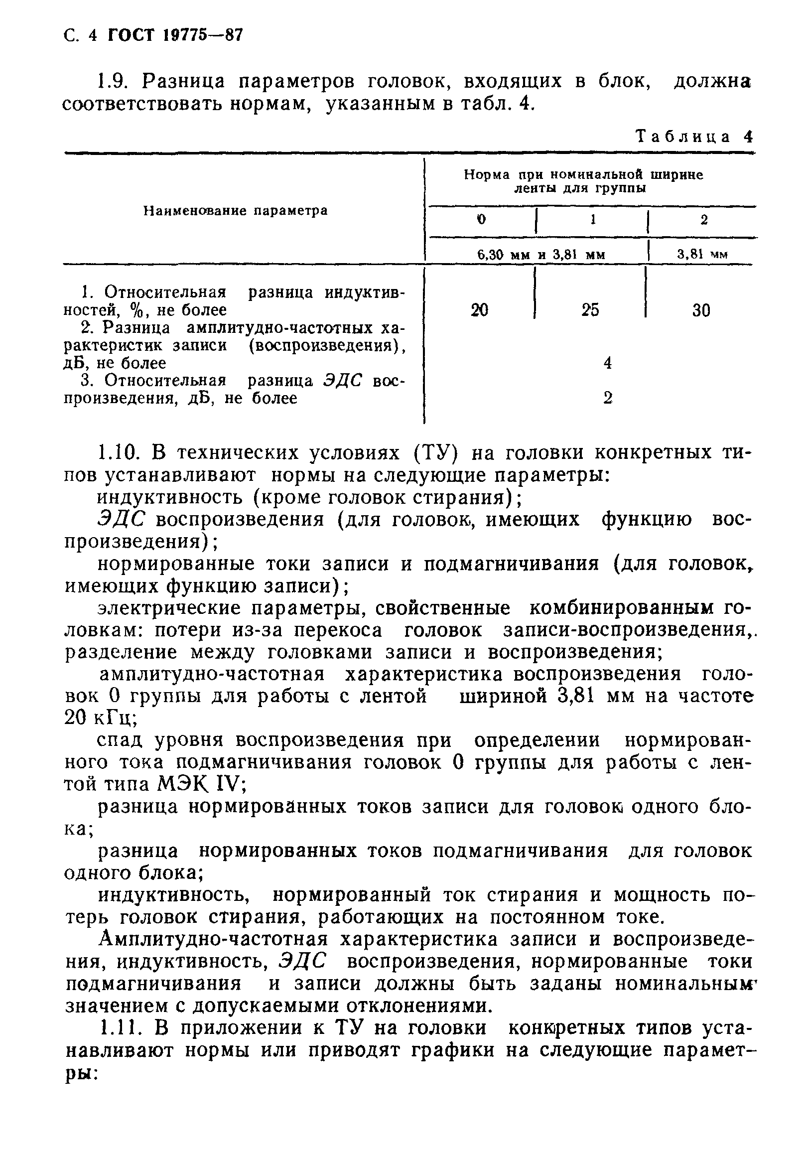 ГОСТ 19775-87