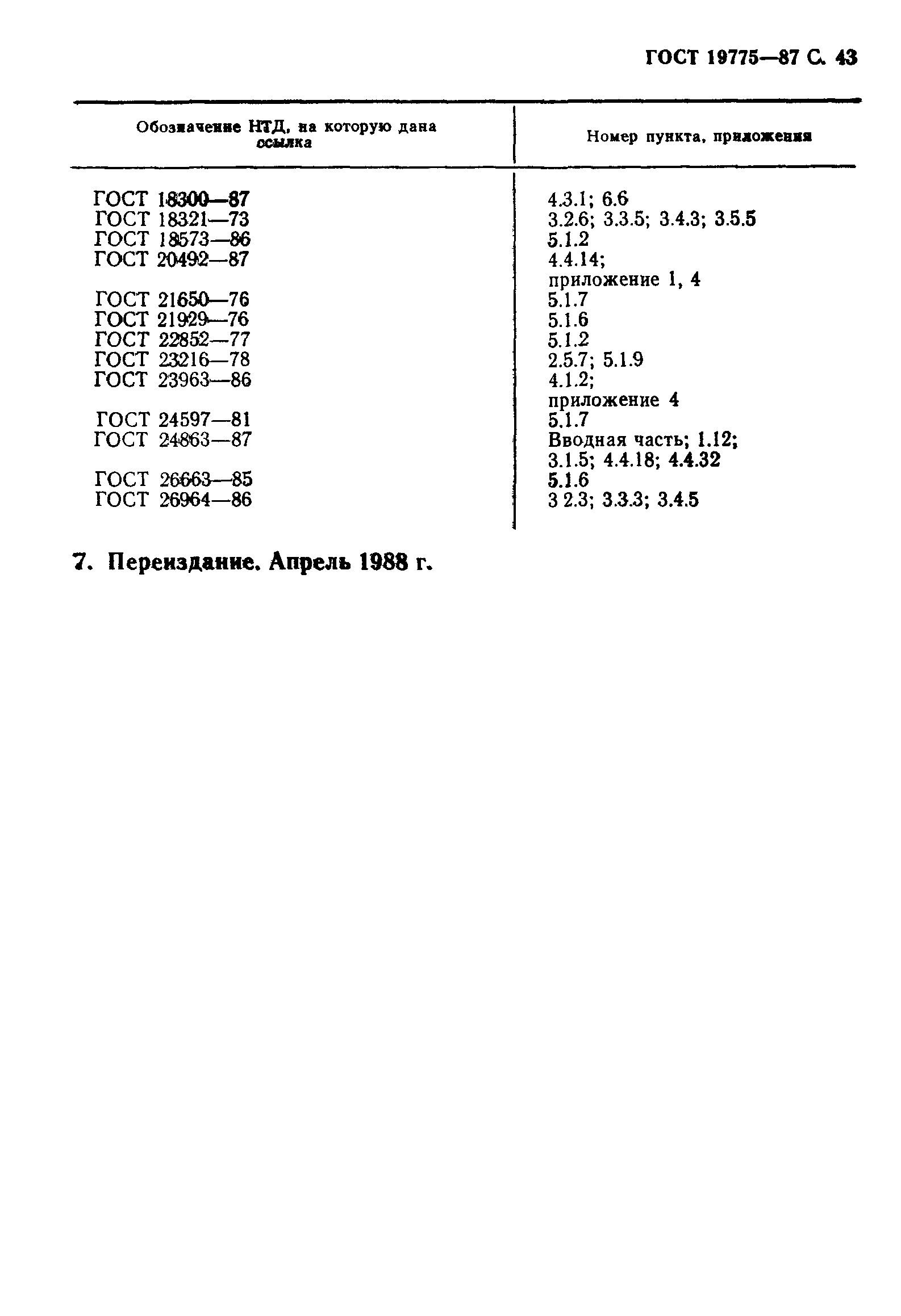 ГОСТ 19775-87