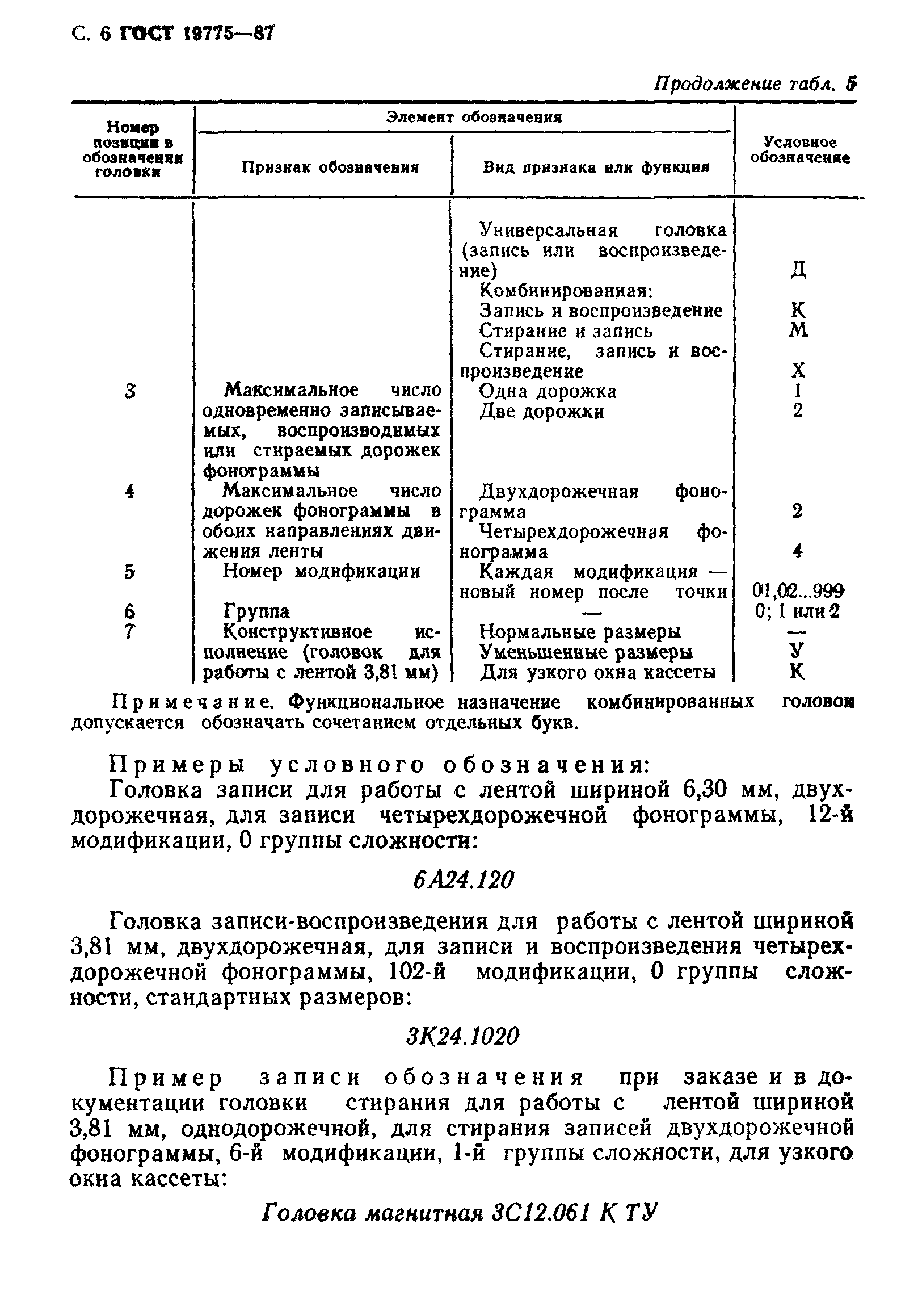 ГОСТ 19775-87