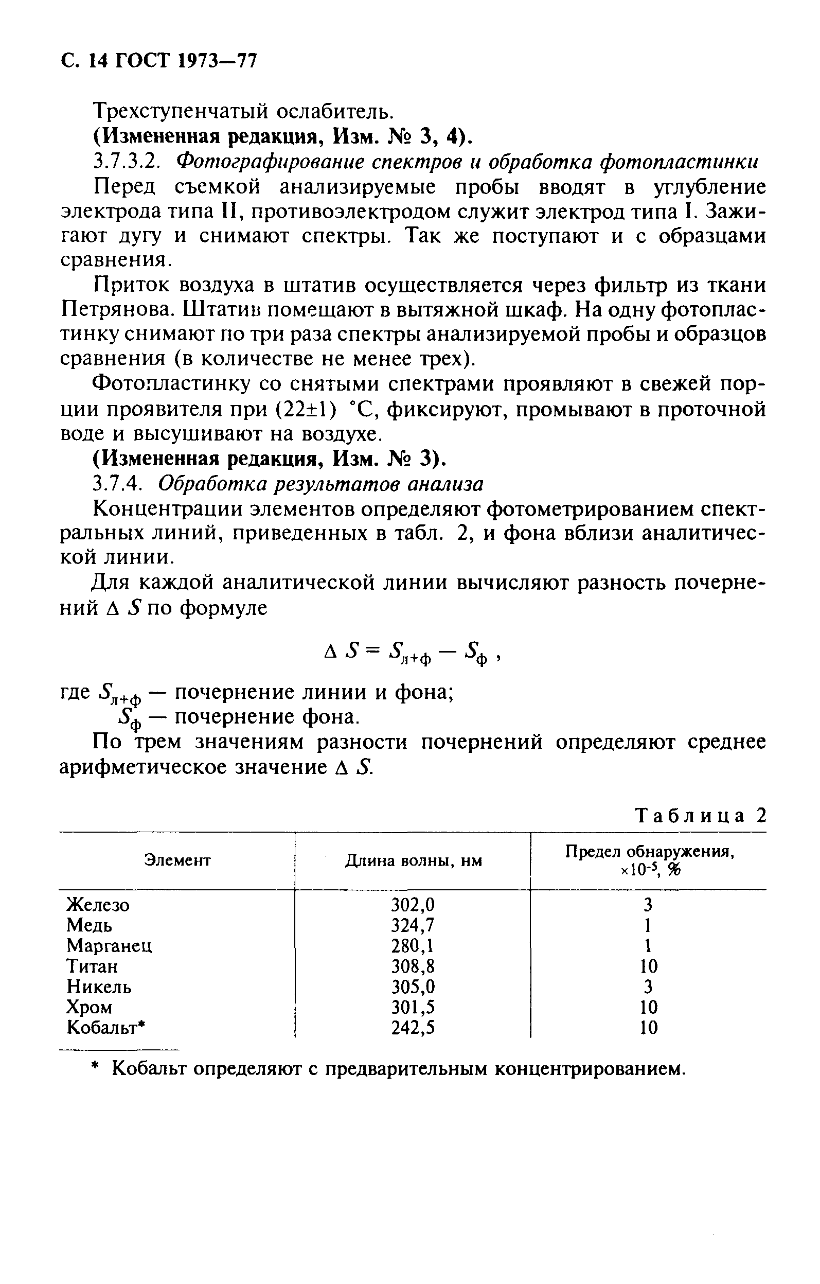 ГОСТ 1973-77