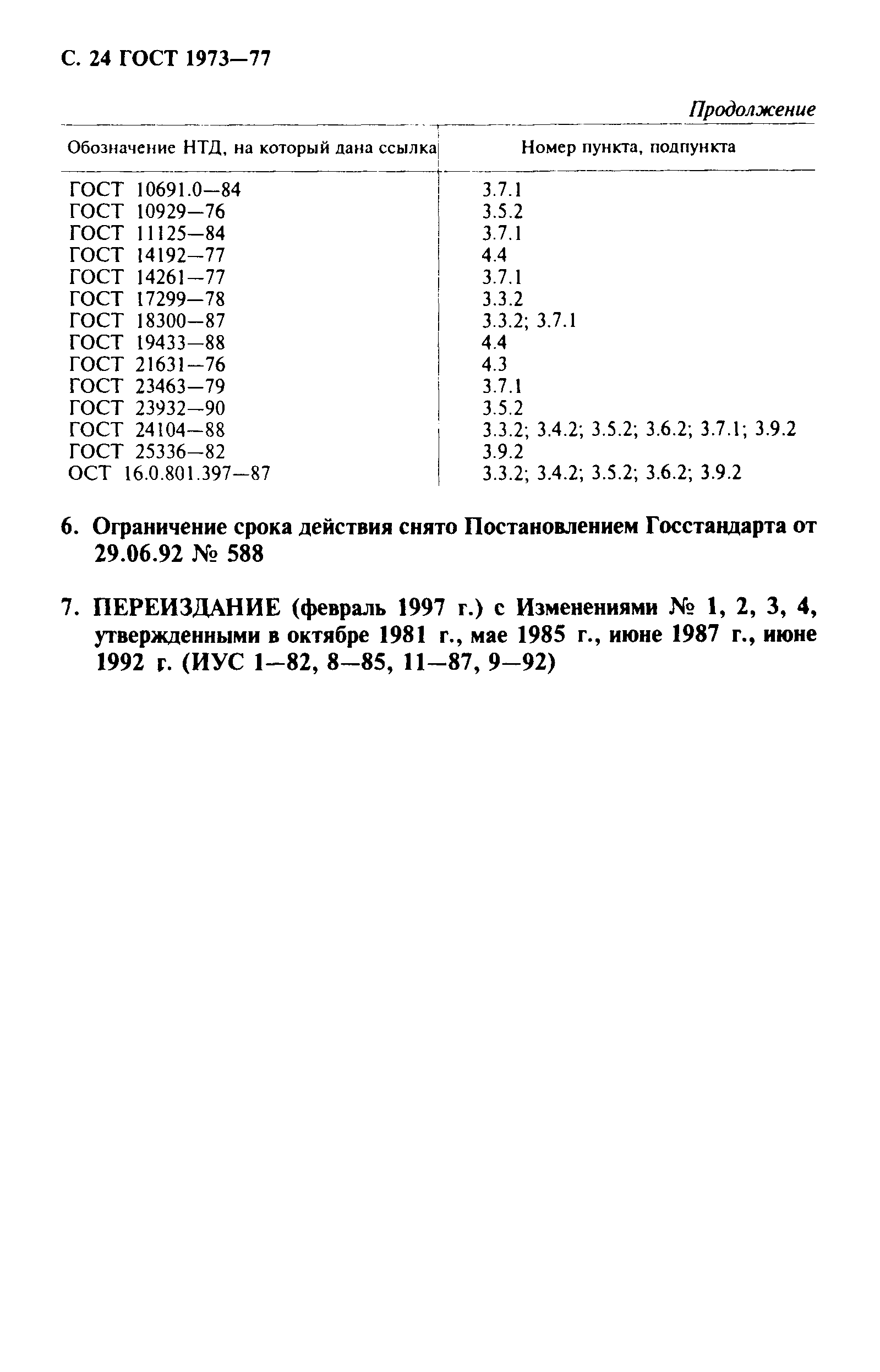ГОСТ 1973-77