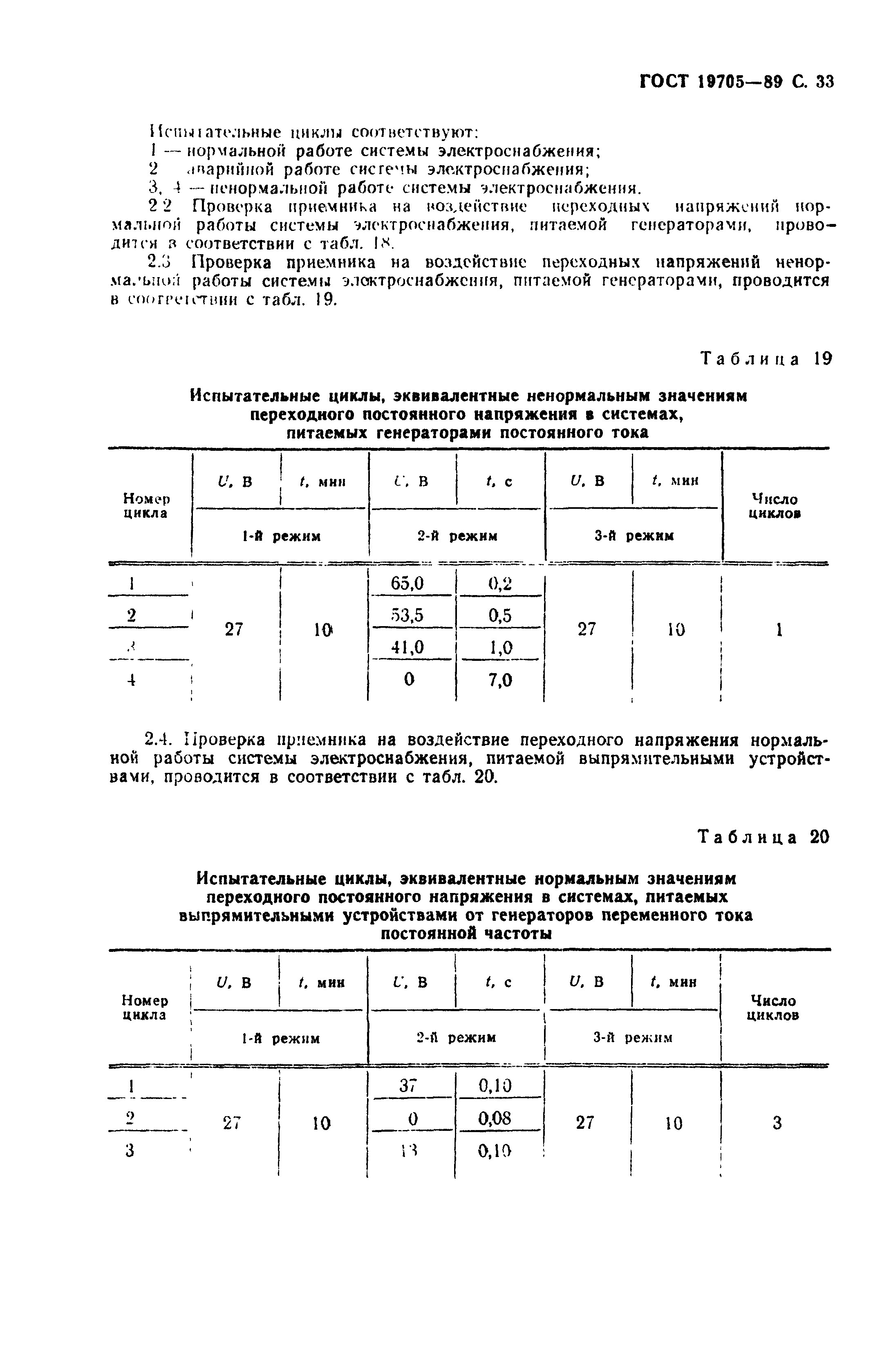 ГОСТ 19705-89