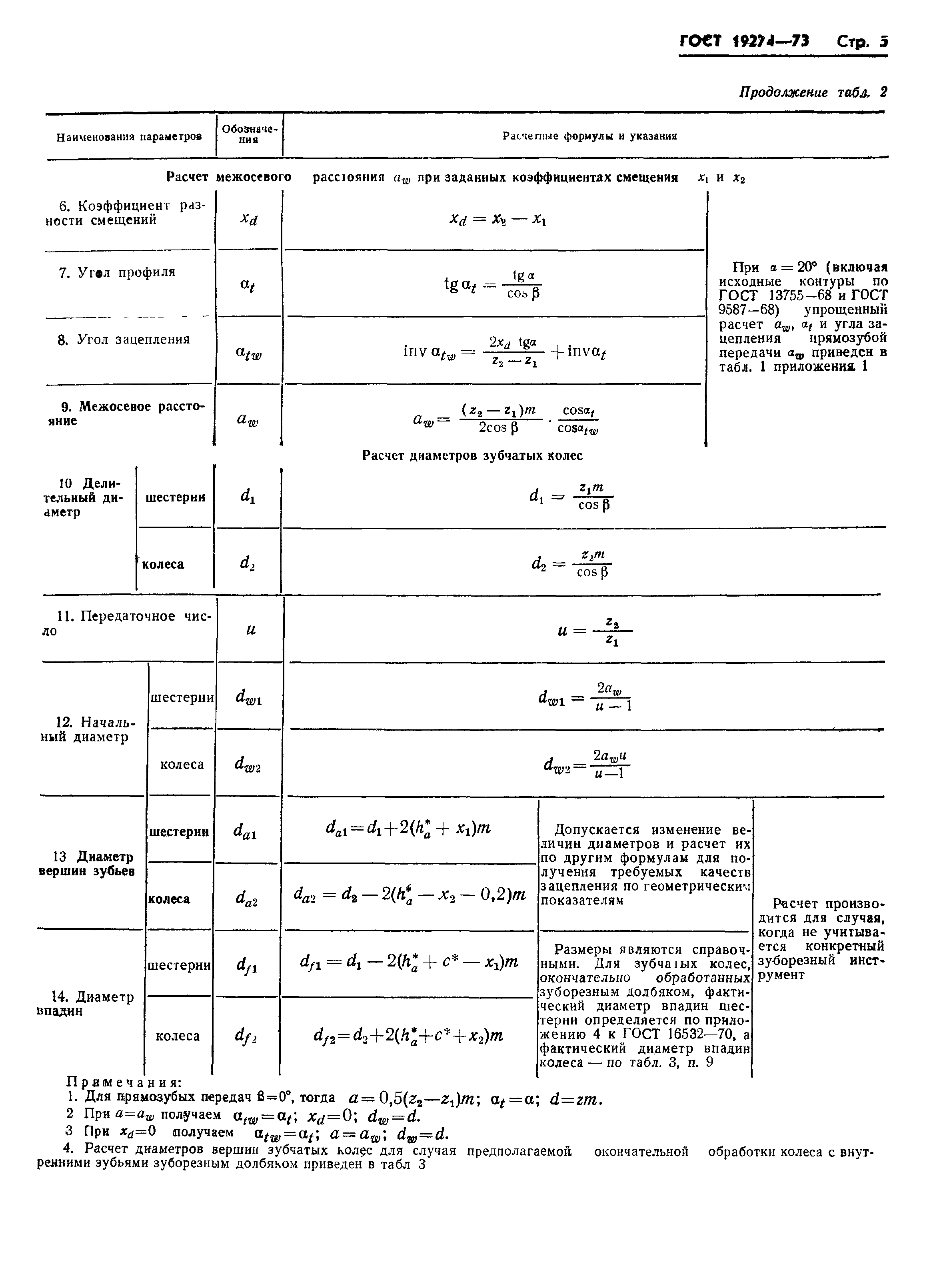 ГОСТ 19274-73