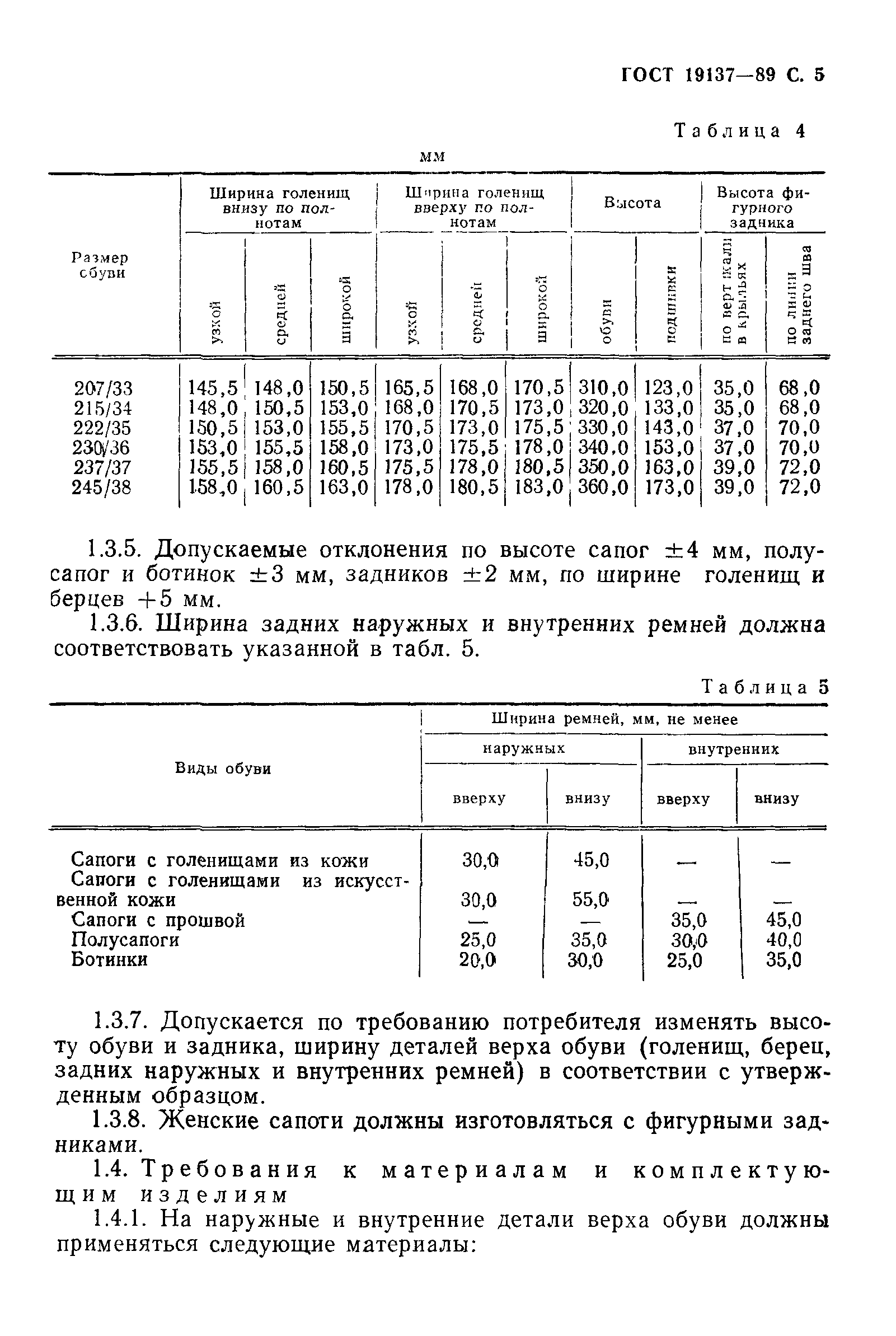 ГОСТ 19137-89