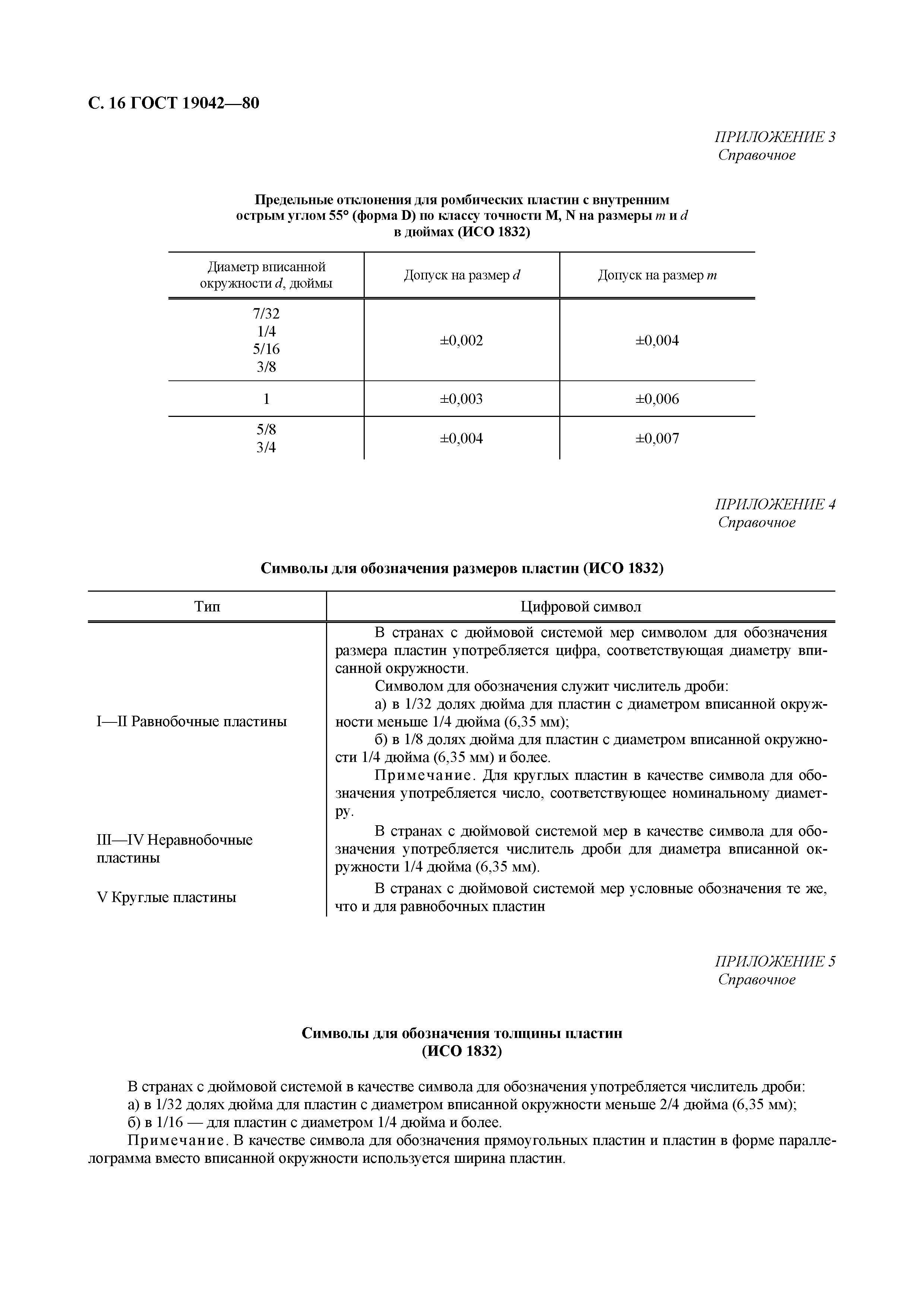ГОСТ 19042-80