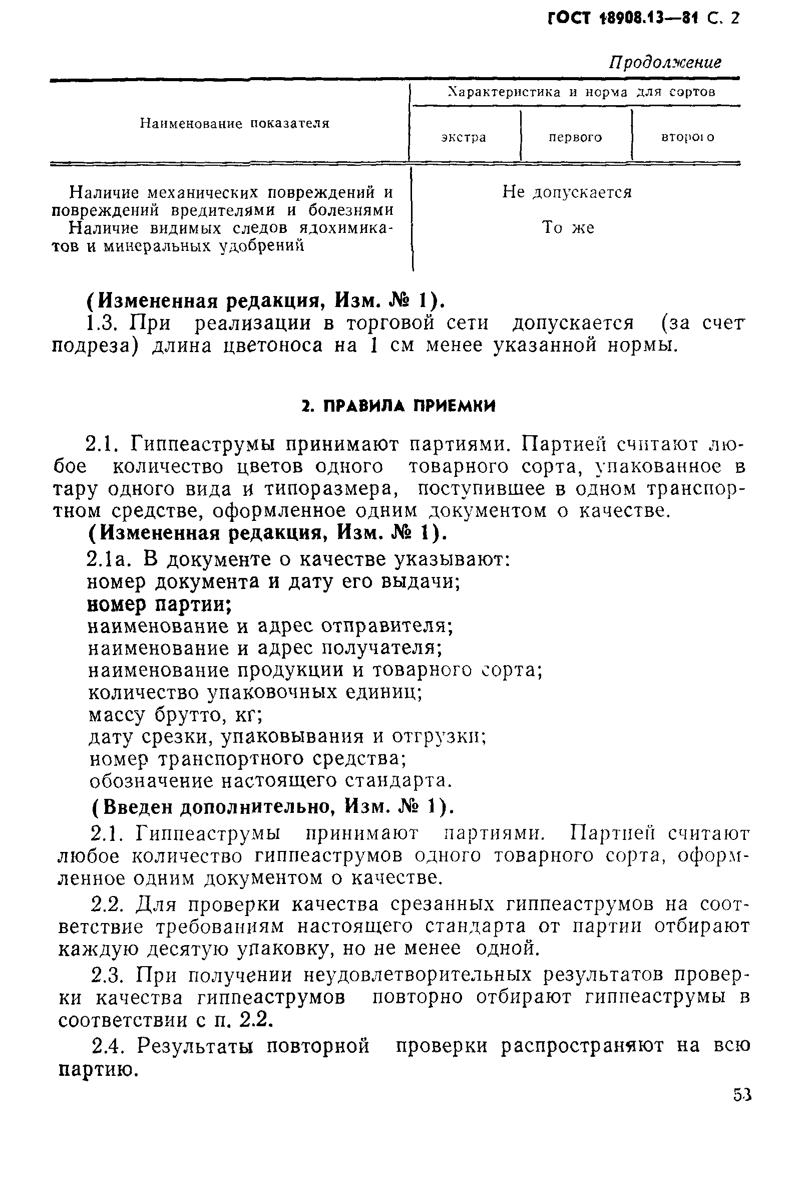 ГОСТ 18908.13-81