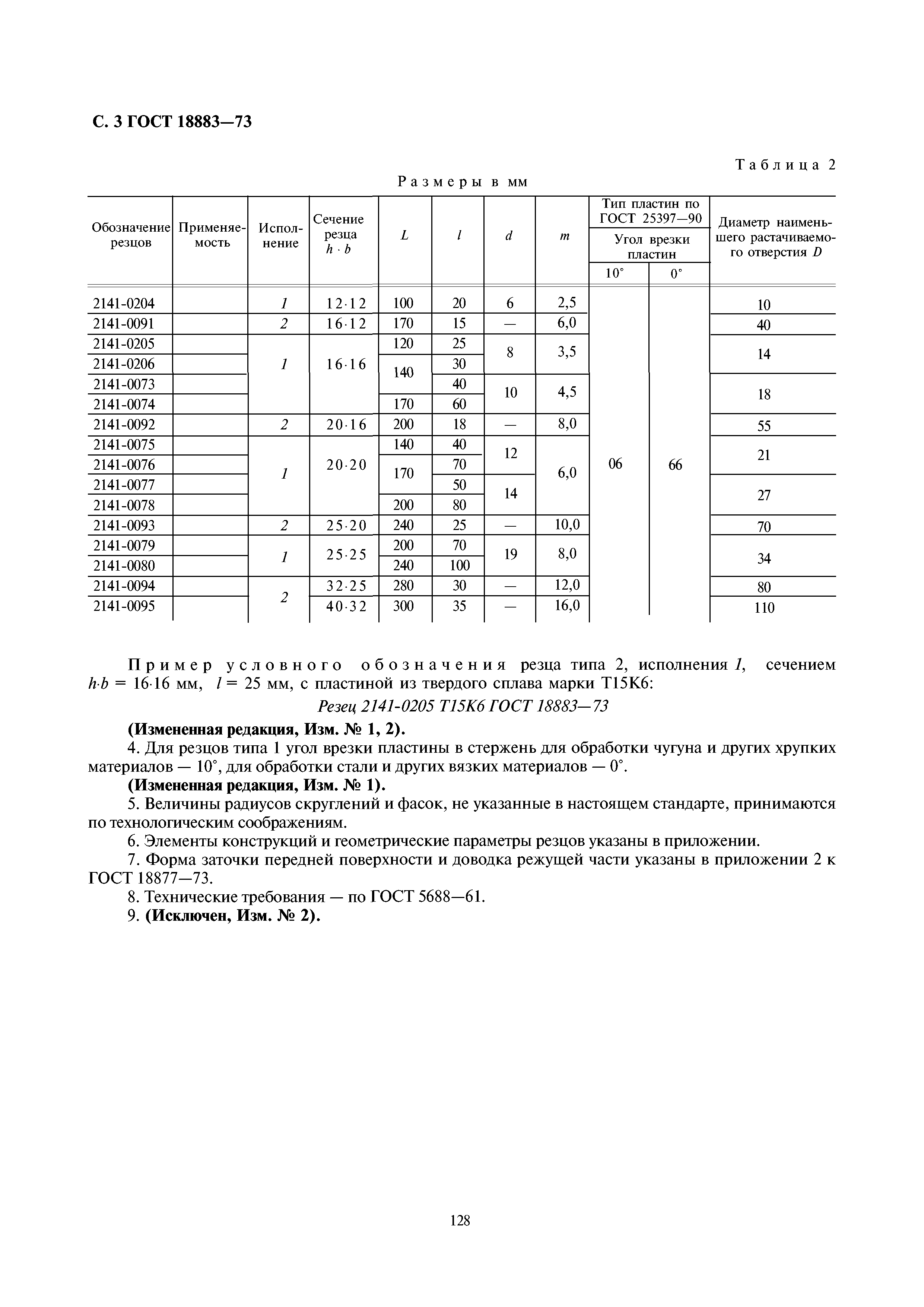 ГОСТ 18883-73