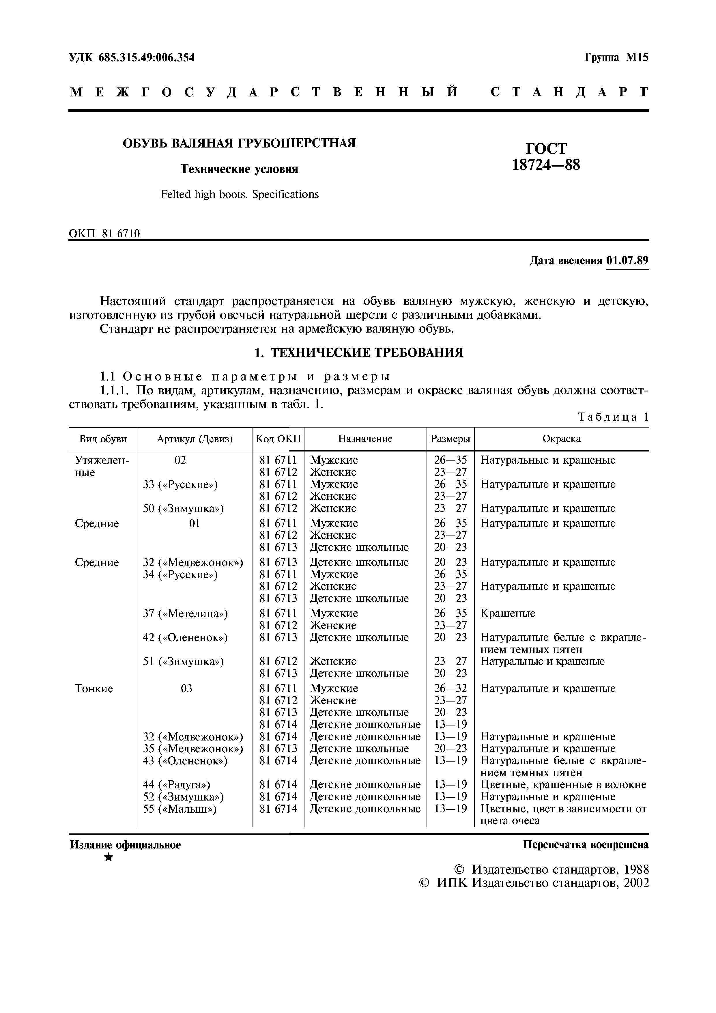 ГОСТ 18724-88