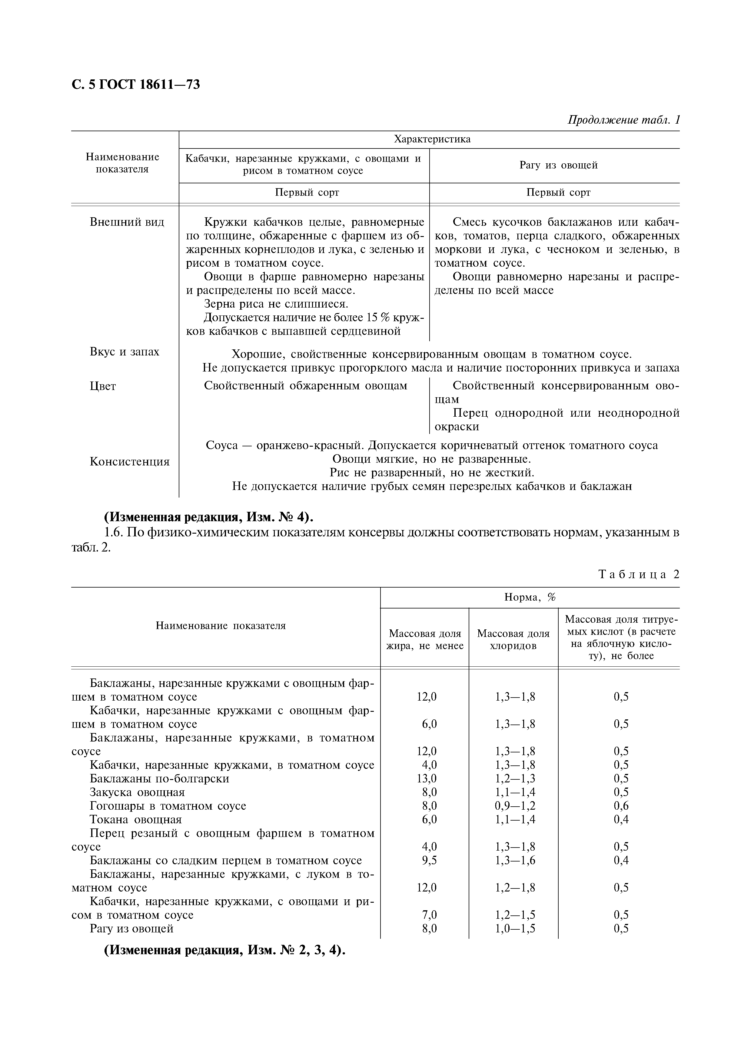 ГОСТ 18611-73