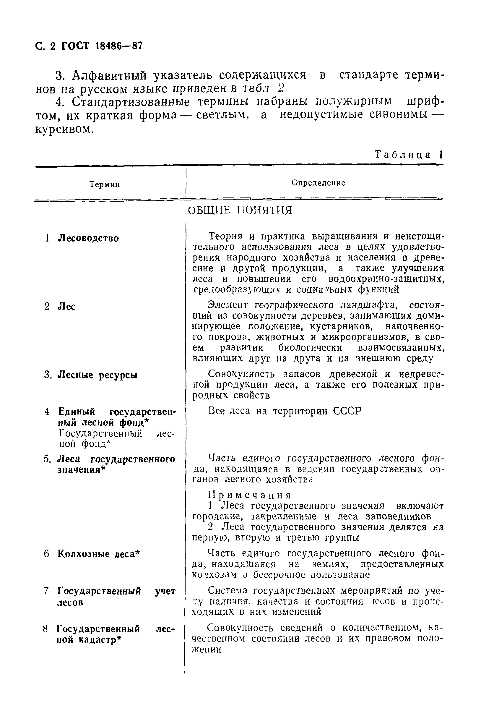 ГОСТ 18486-87