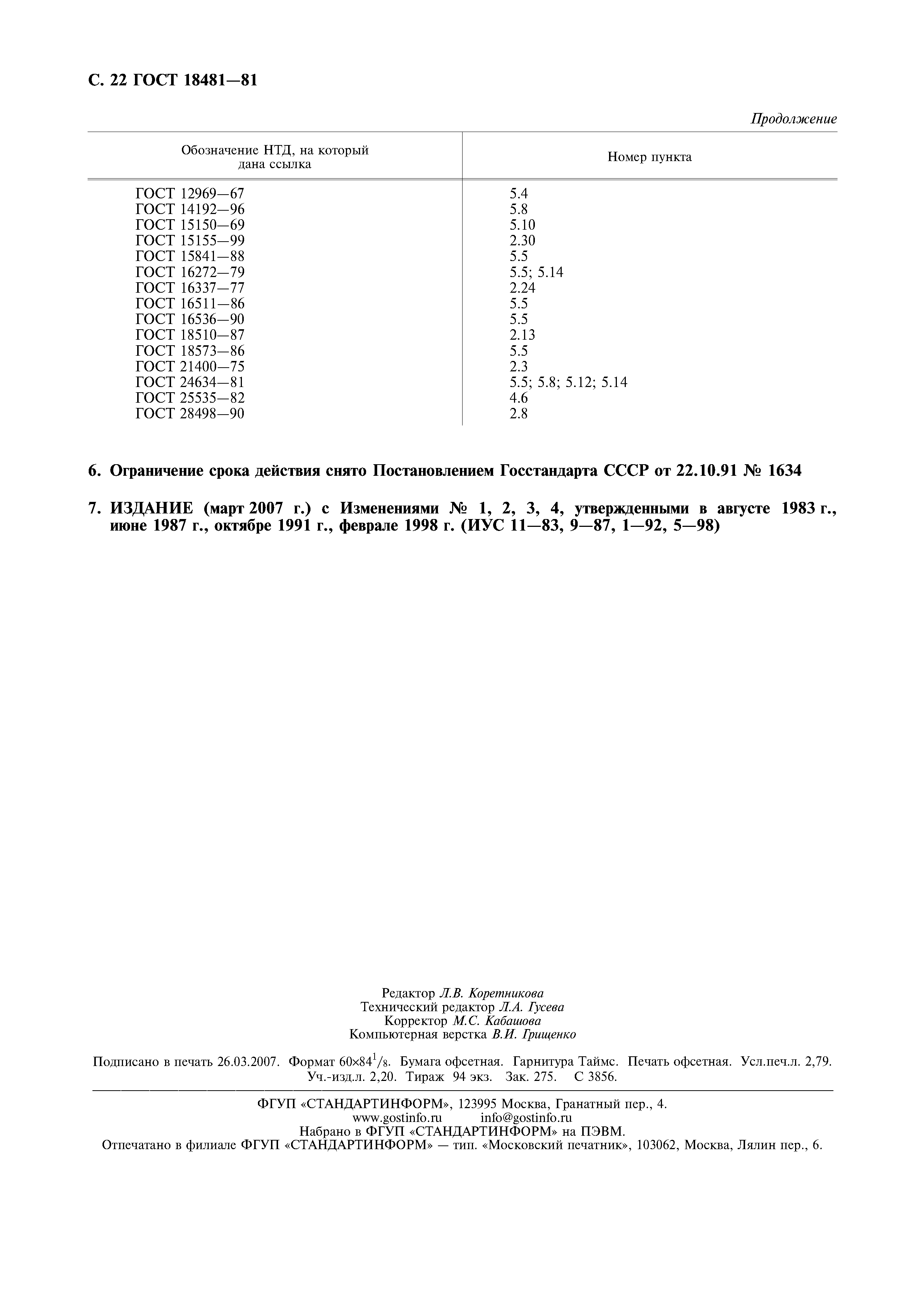 ГОСТ 18481-81
