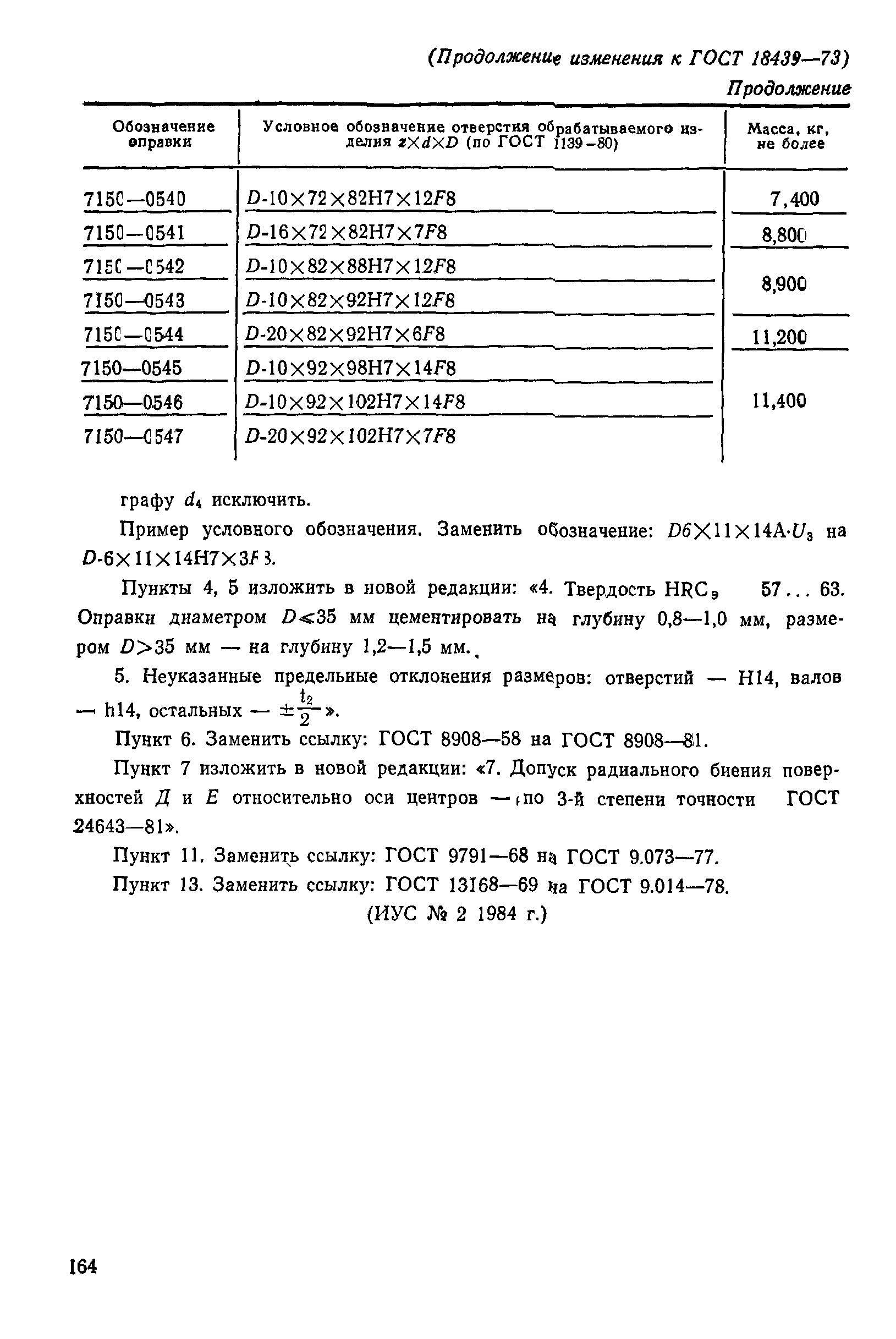 ГОСТ 18439-73