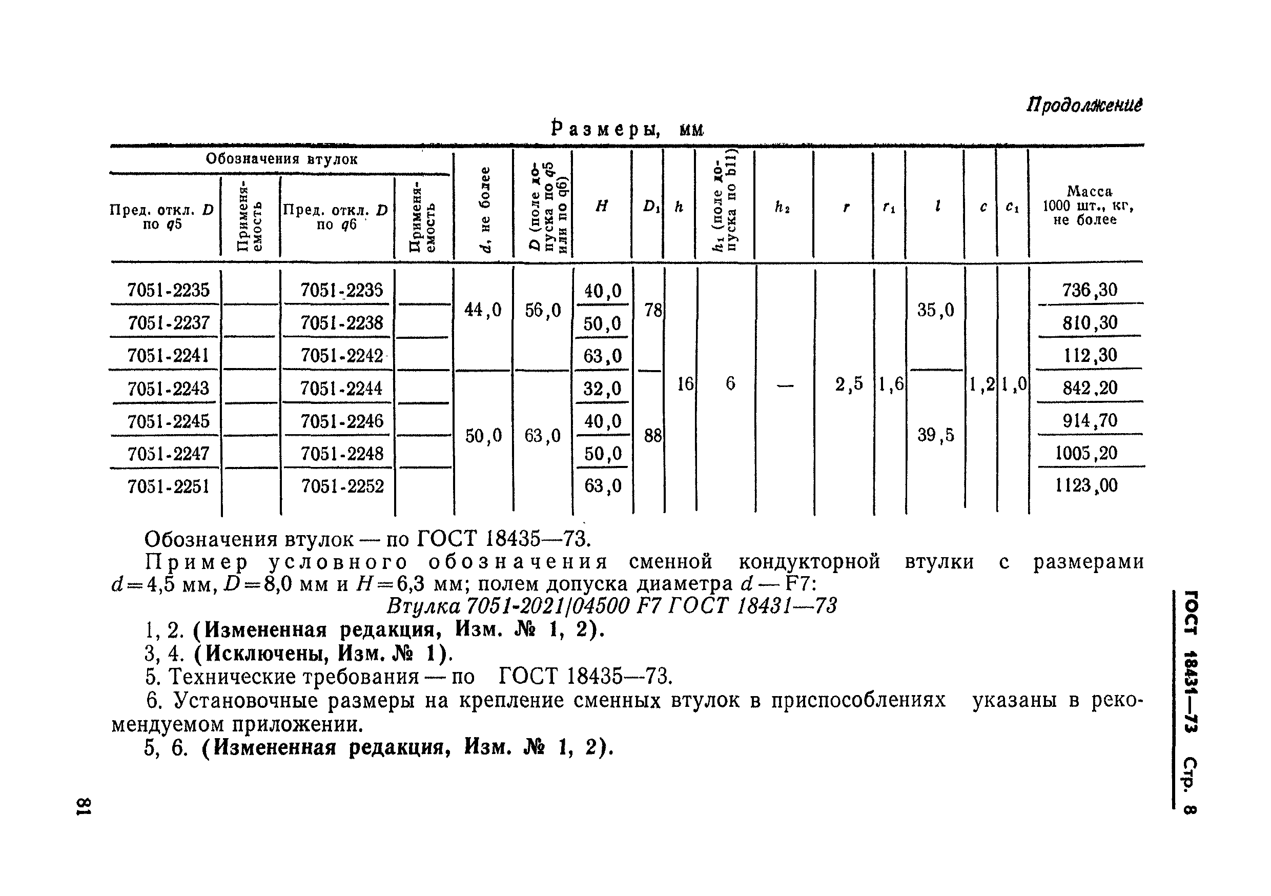 ГОСТ 18431-73