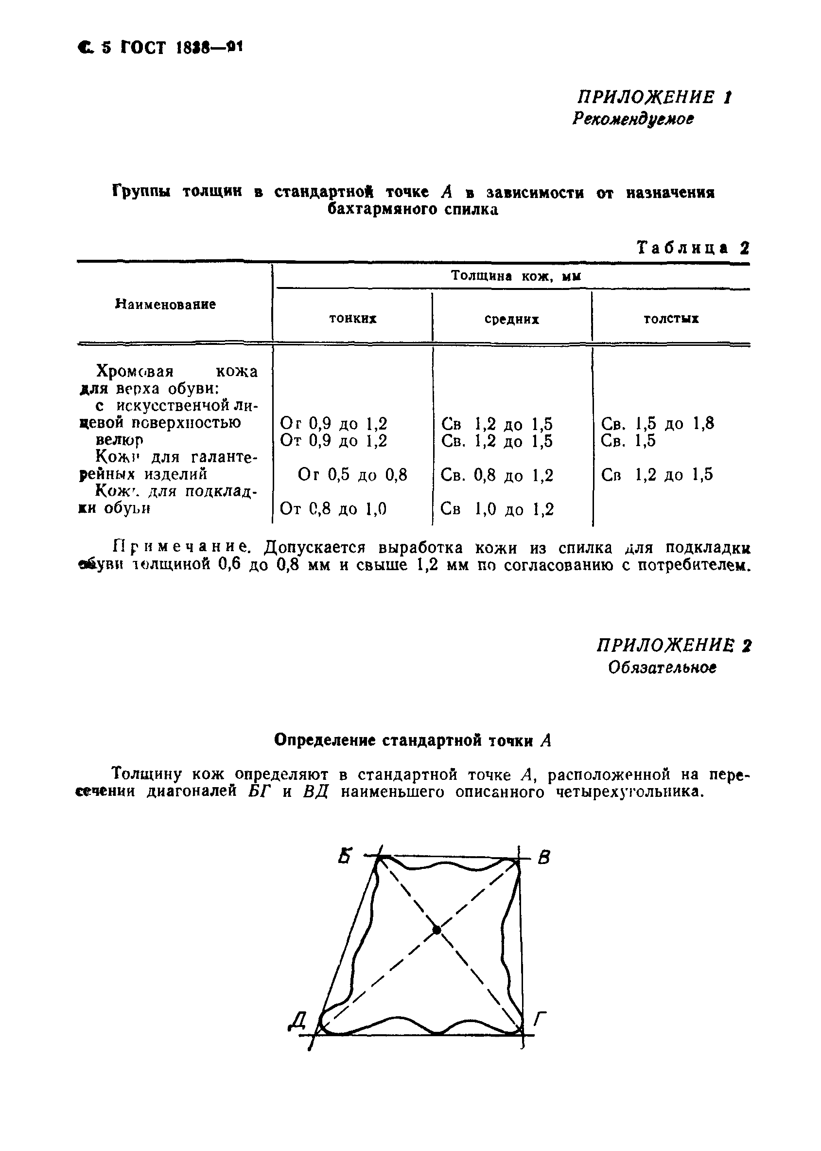 ГОСТ 1838-91