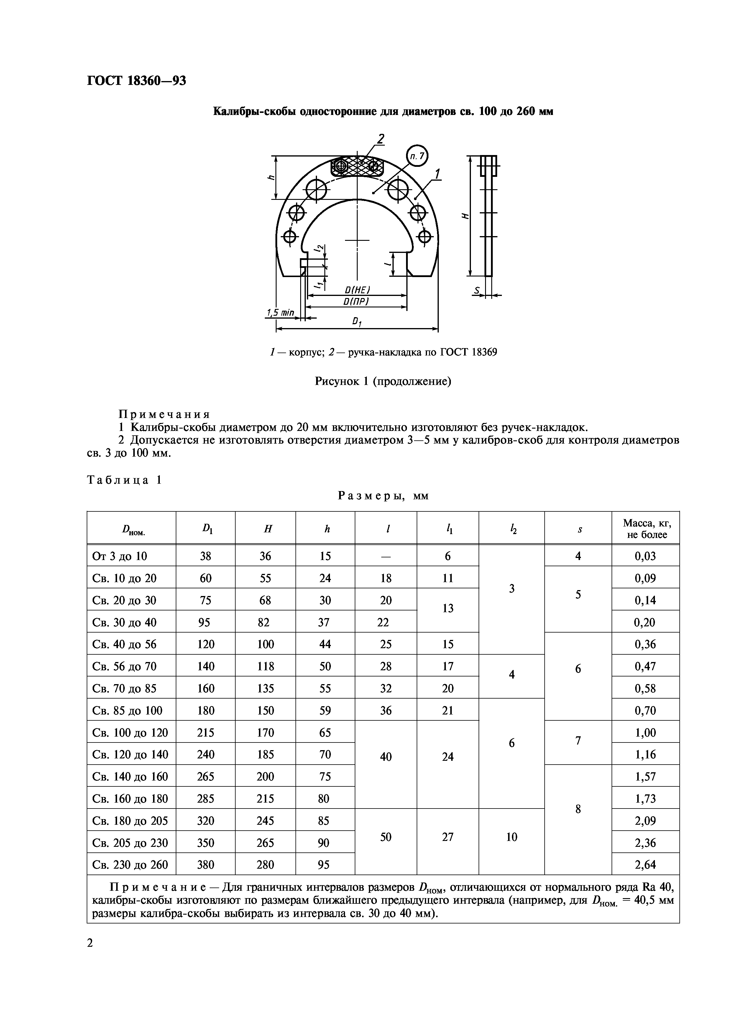 ГОСТ 18360-93