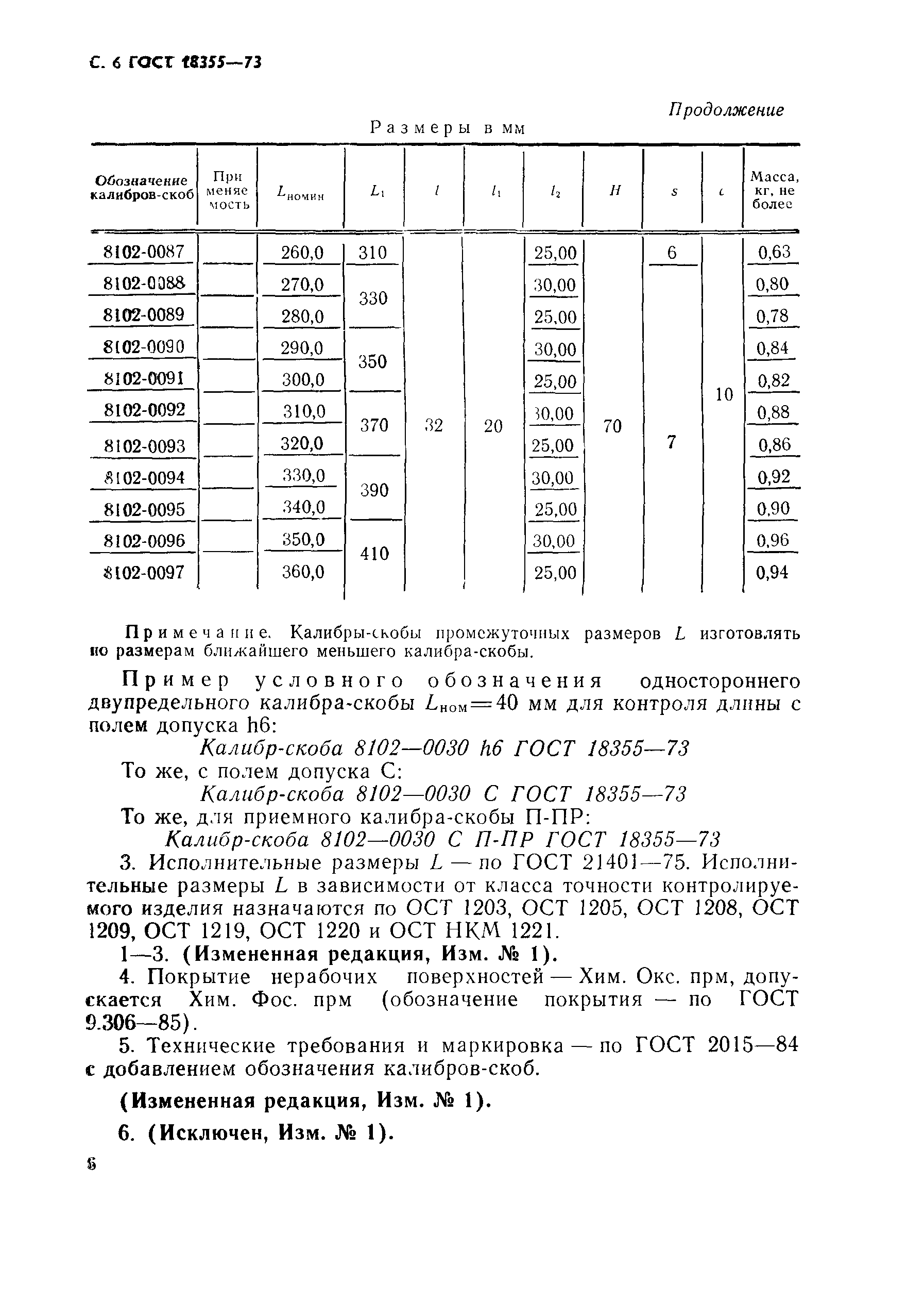 ГОСТ 18355-73