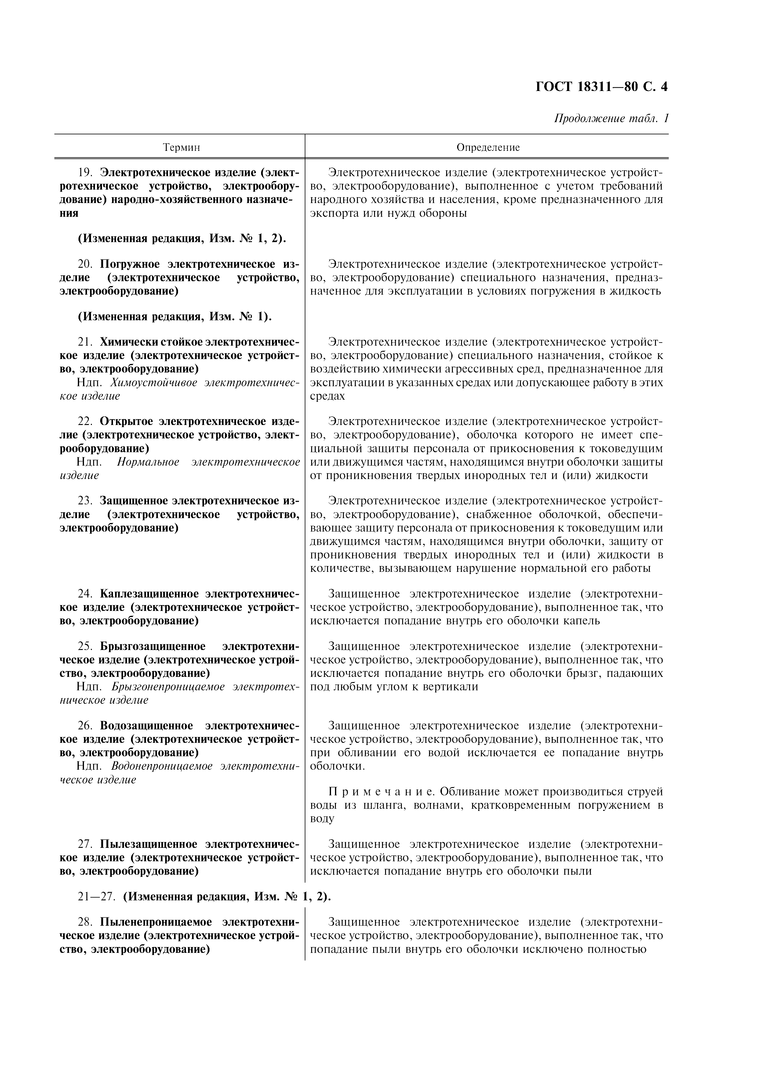 ГОСТ 18311-80