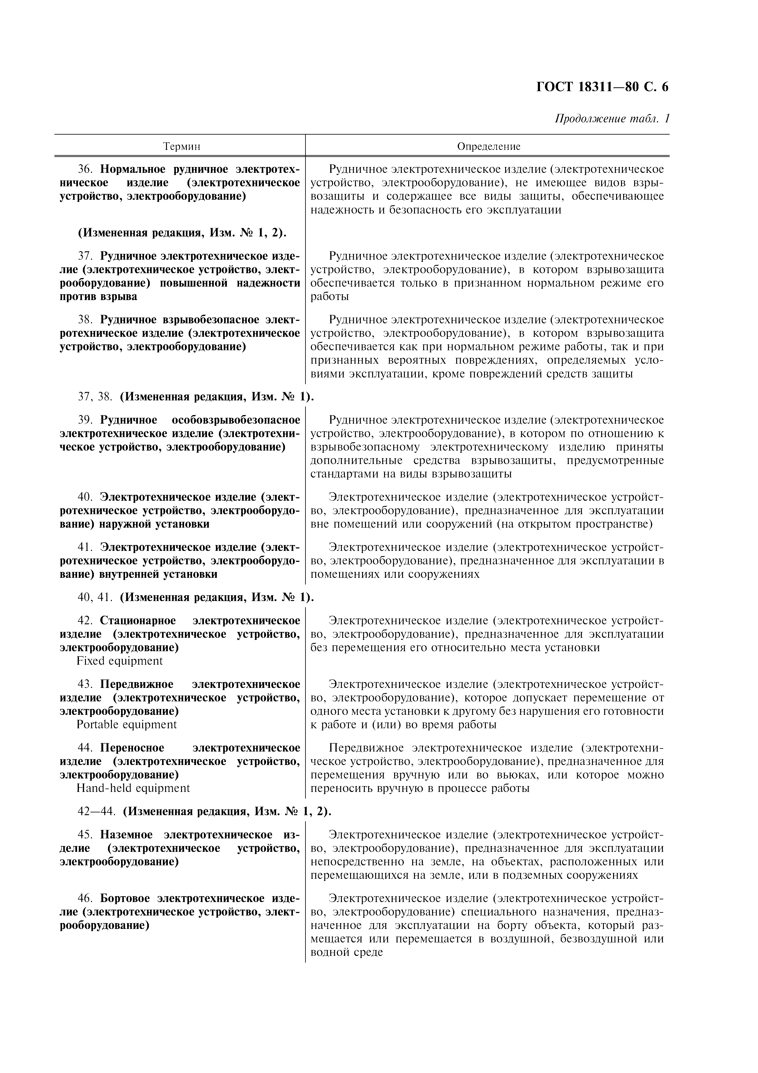 ГОСТ 18311-80