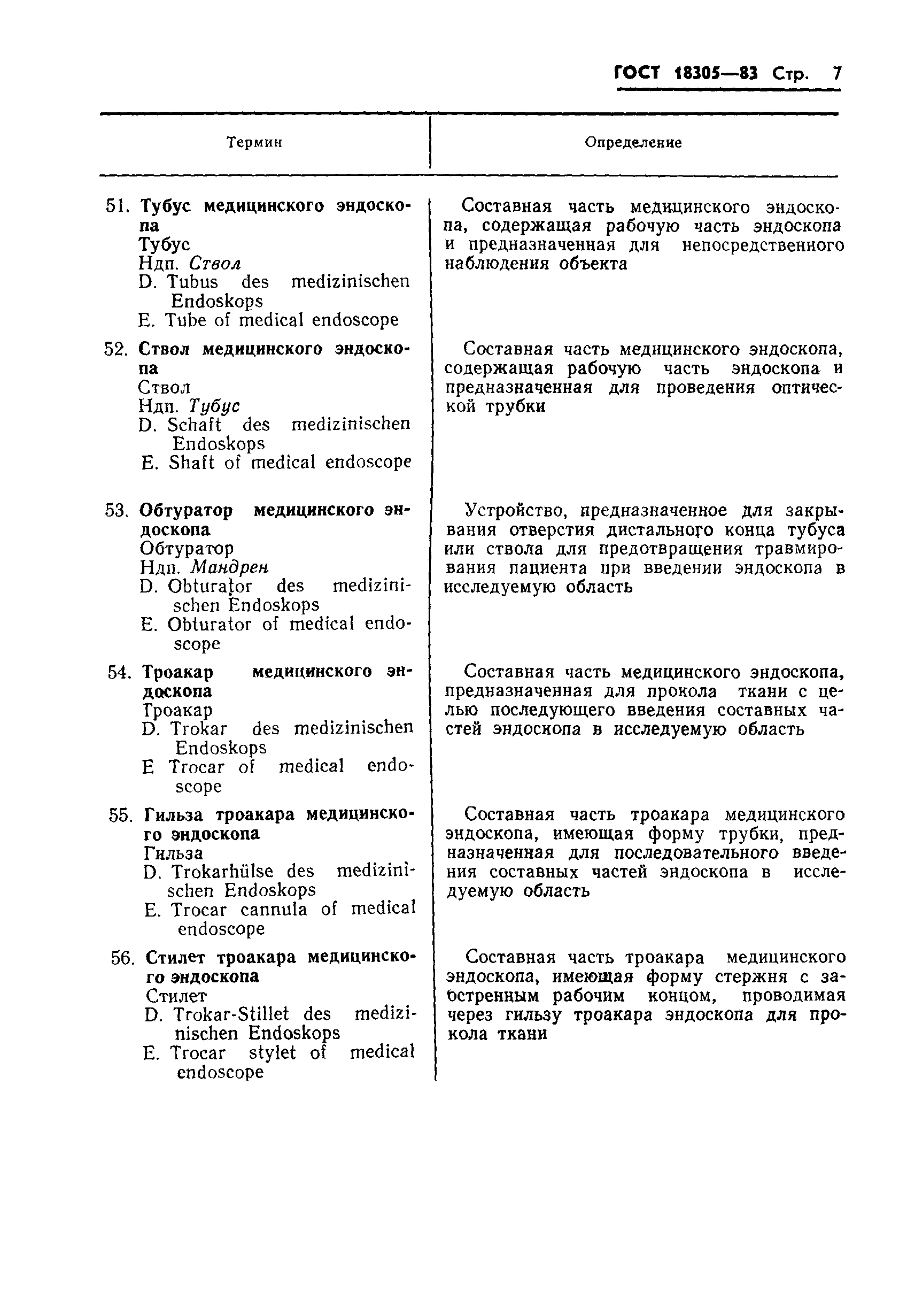 ГОСТ 18305-83