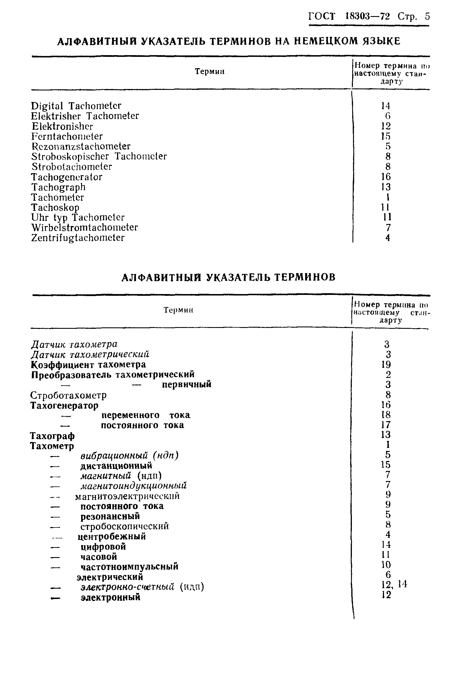 ГОСТ 18303-72