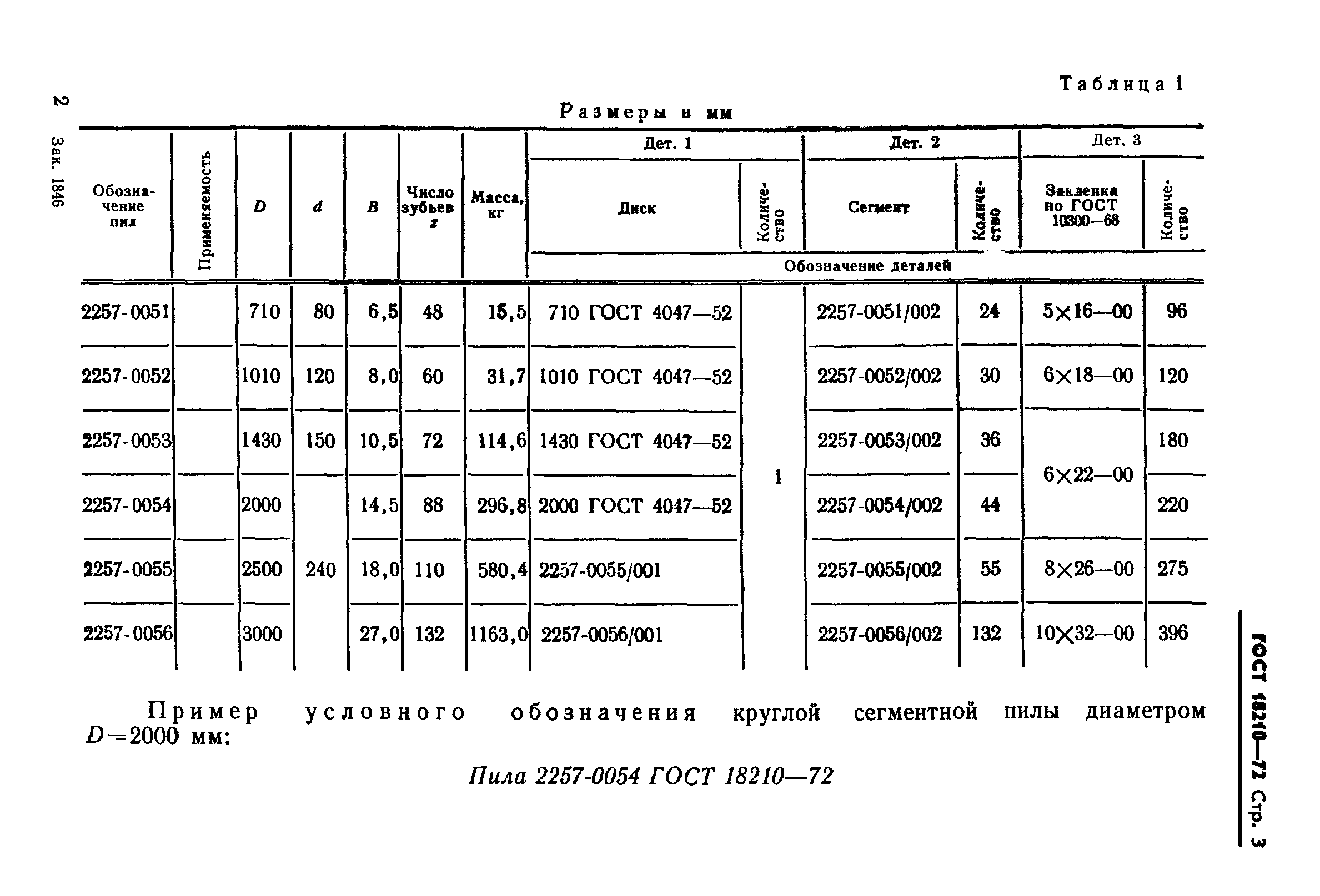 ГОСТ 18210-72