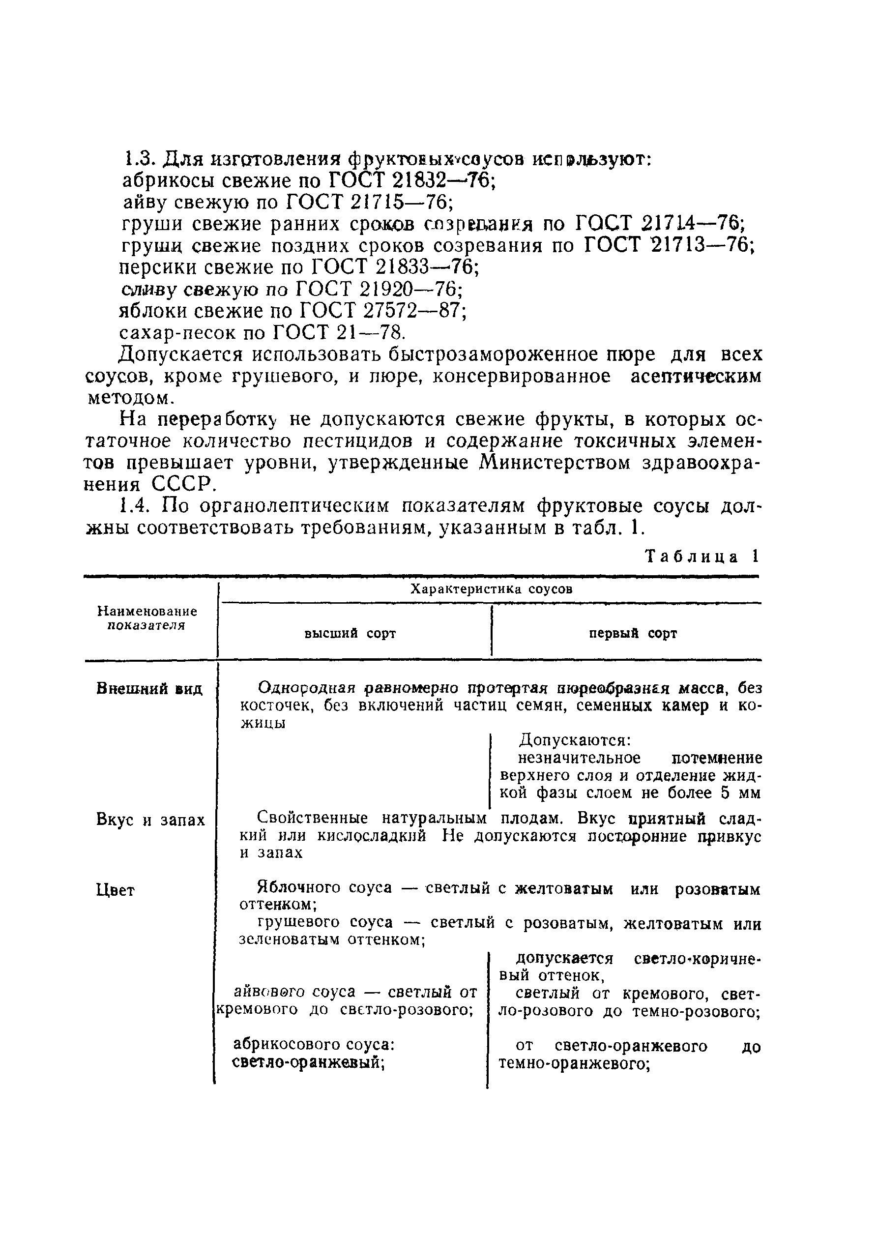 ГОСТ 18077-72