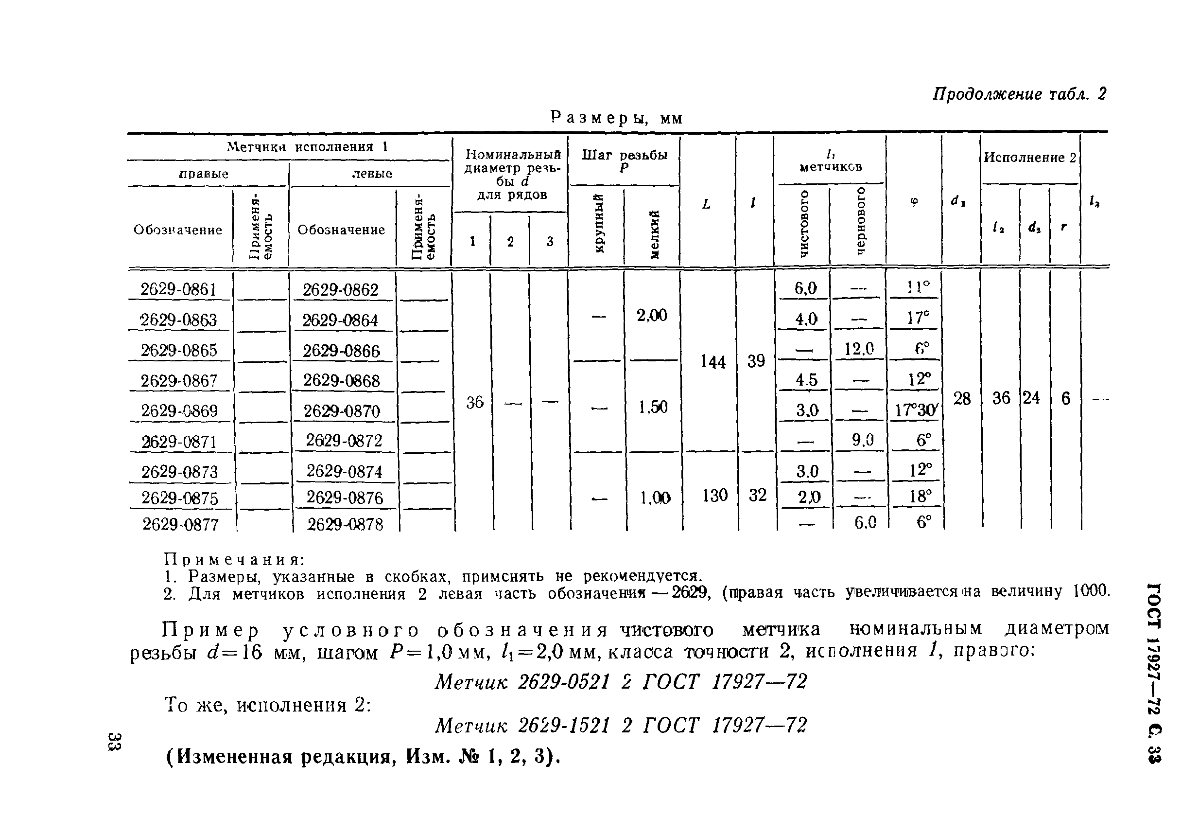 ГОСТ 17927-72