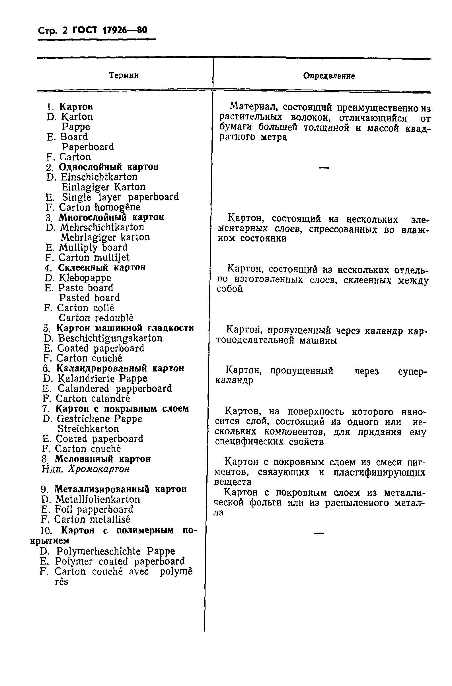ГОСТ 17926-80
