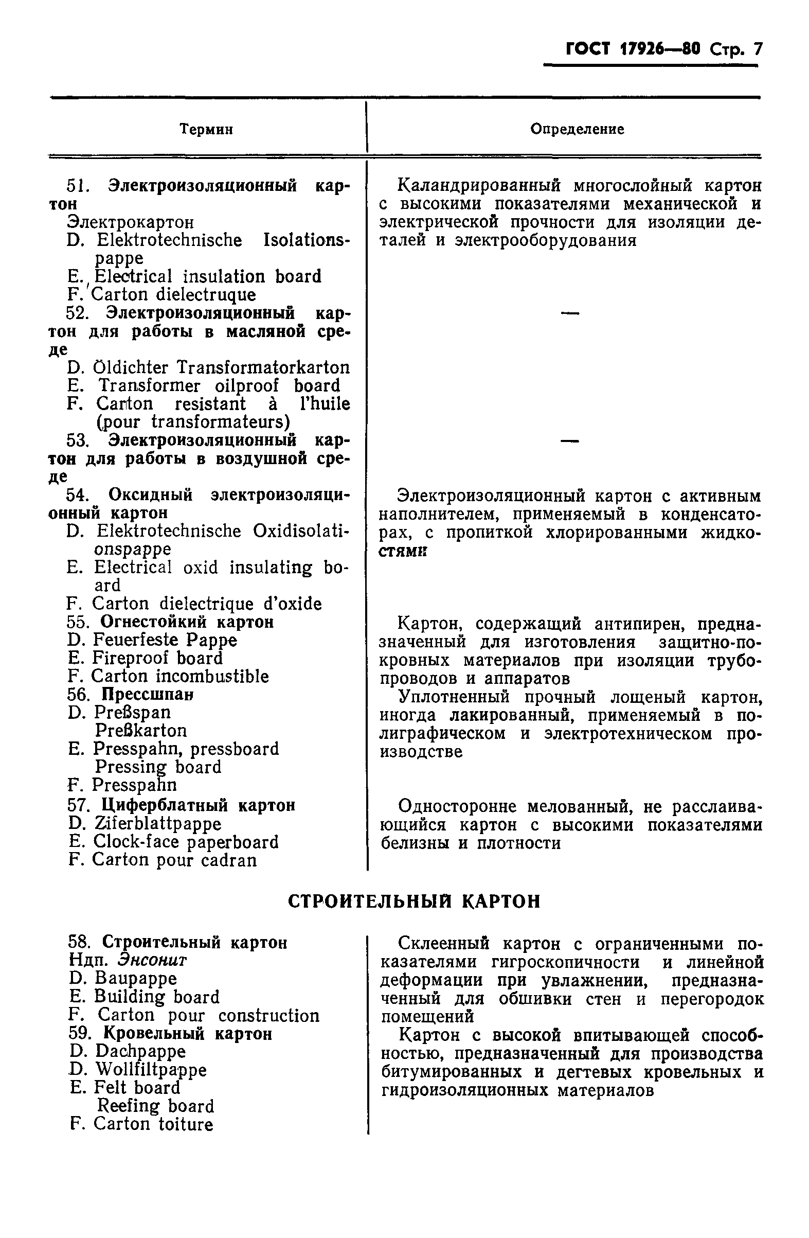 ГОСТ 17926-80