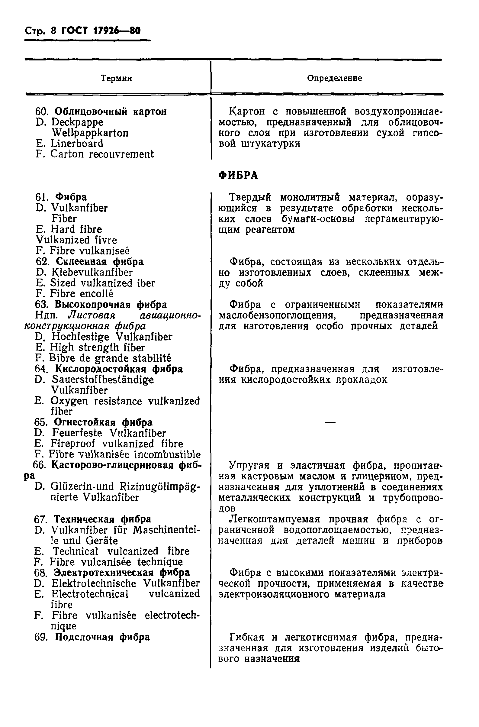 ГОСТ 17926-80