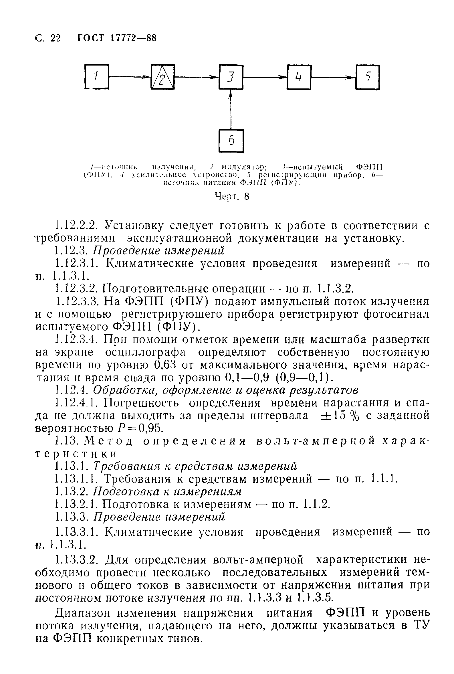 ГОСТ 17772-88