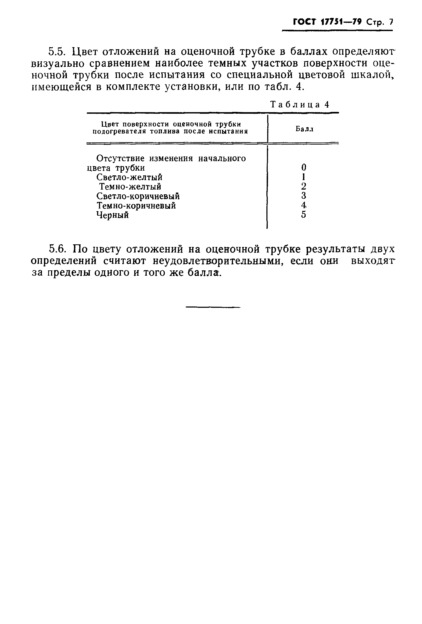 ГОСТ 17751-79