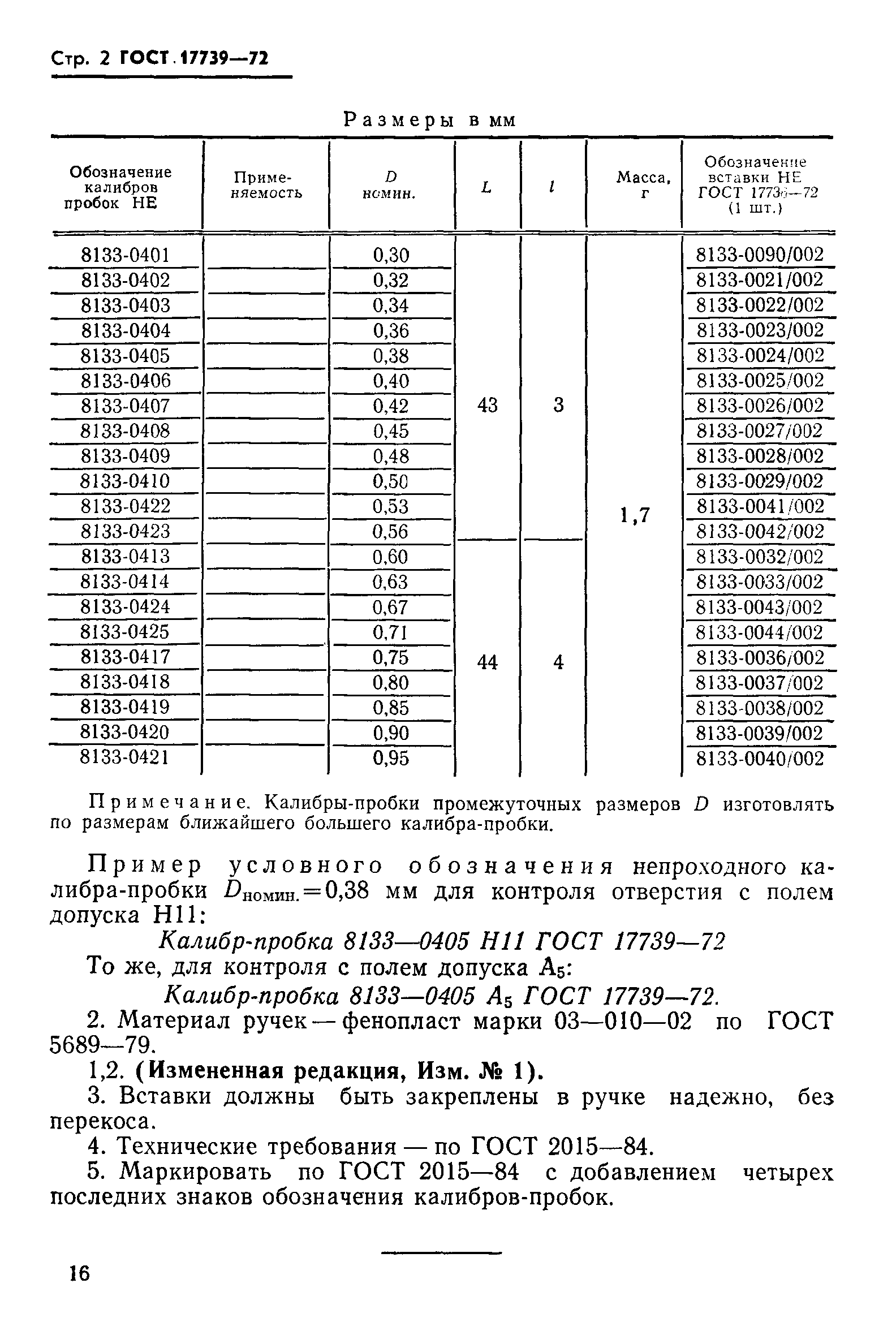 ГОСТ 17739-72