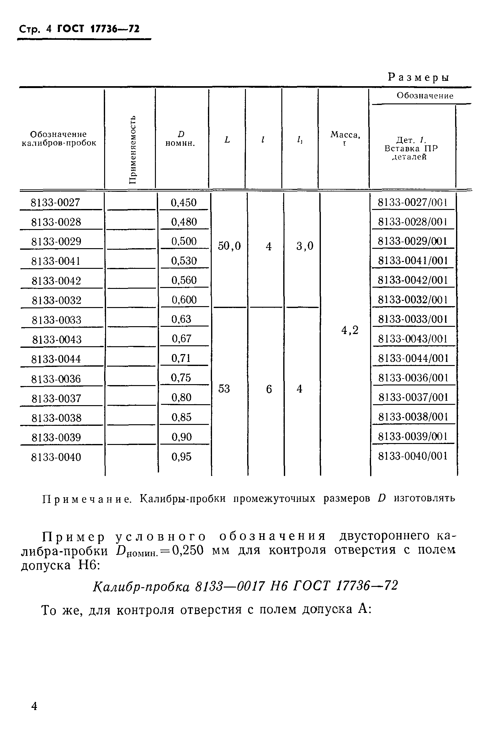 ГОСТ 17736-72