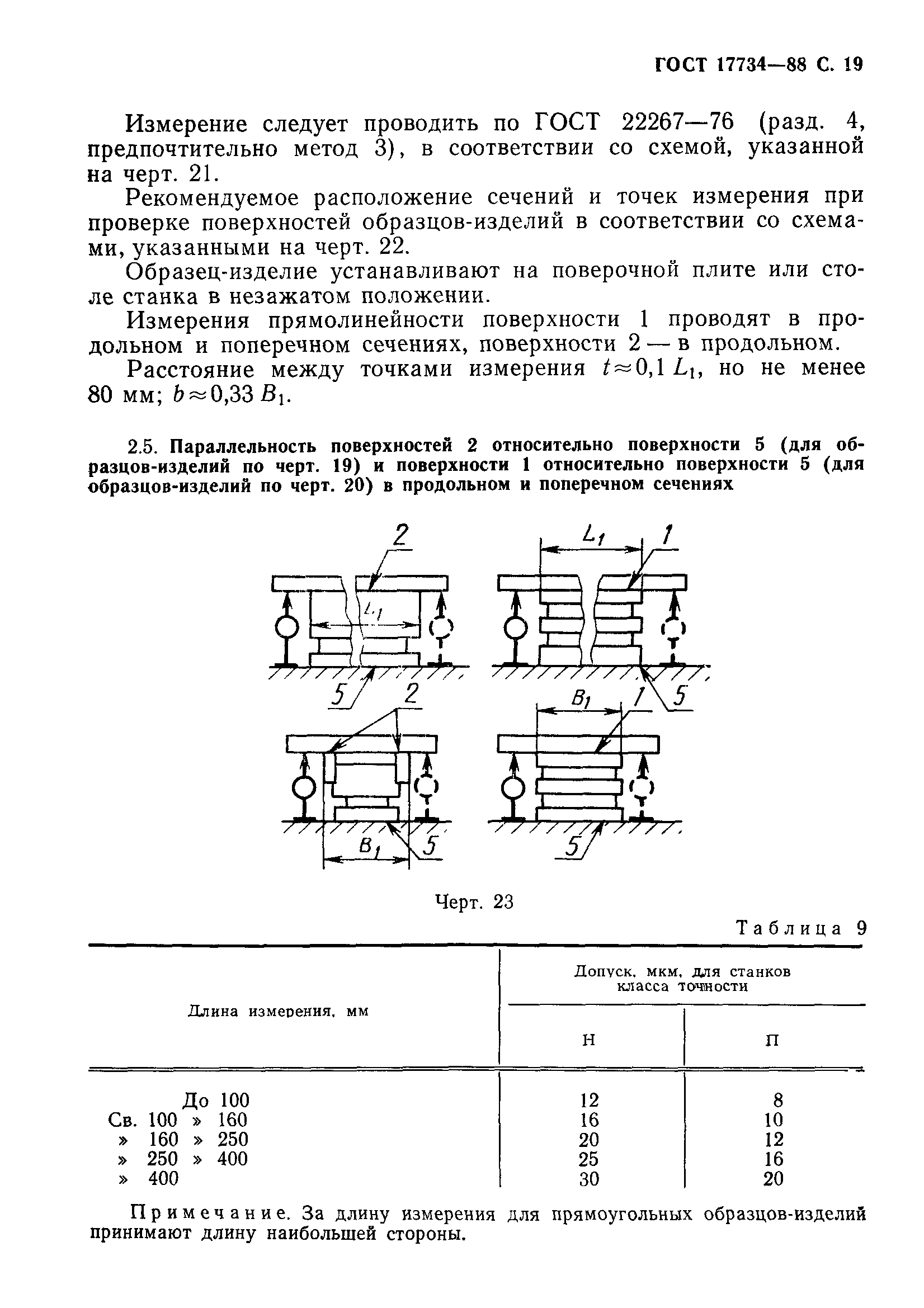 ГОСТ 17734-88