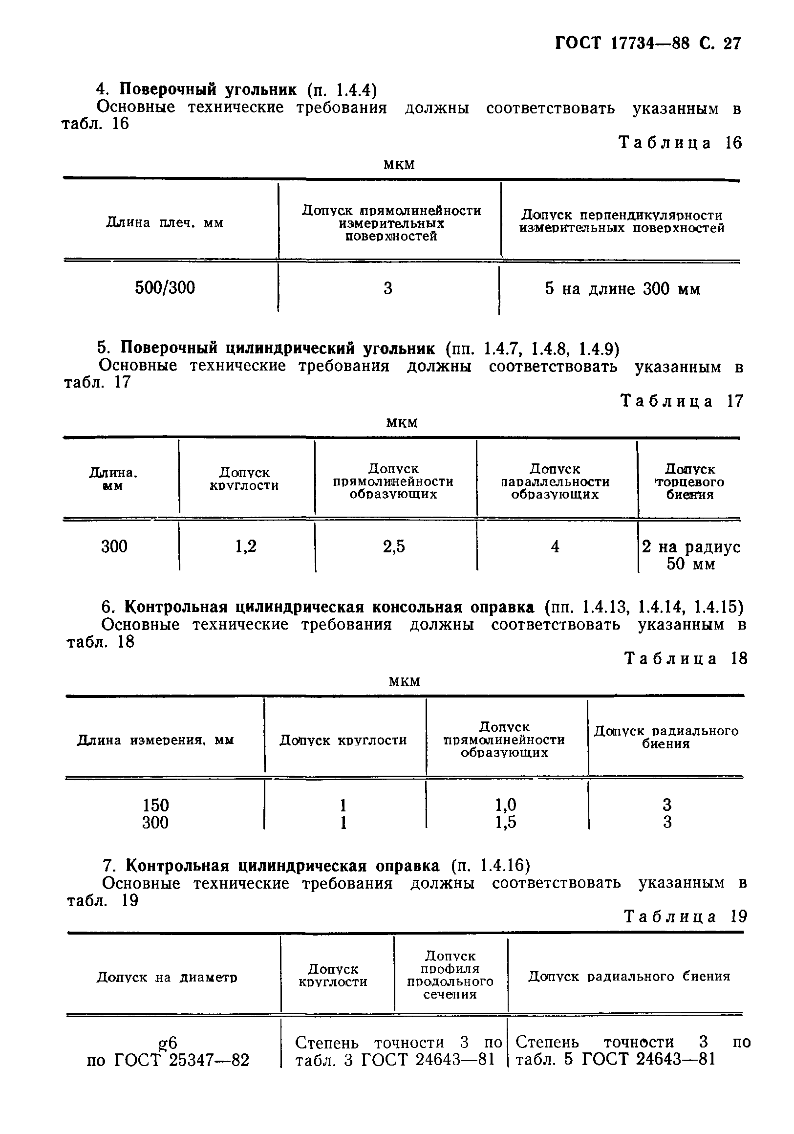 ГОСТ 17734-88