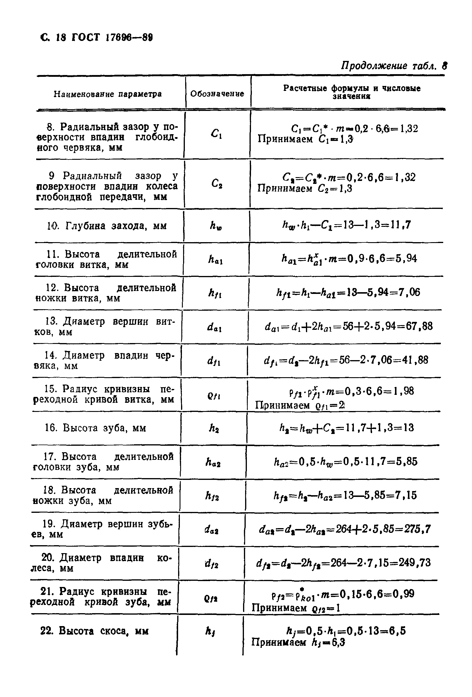 ГОСТ 17696-89