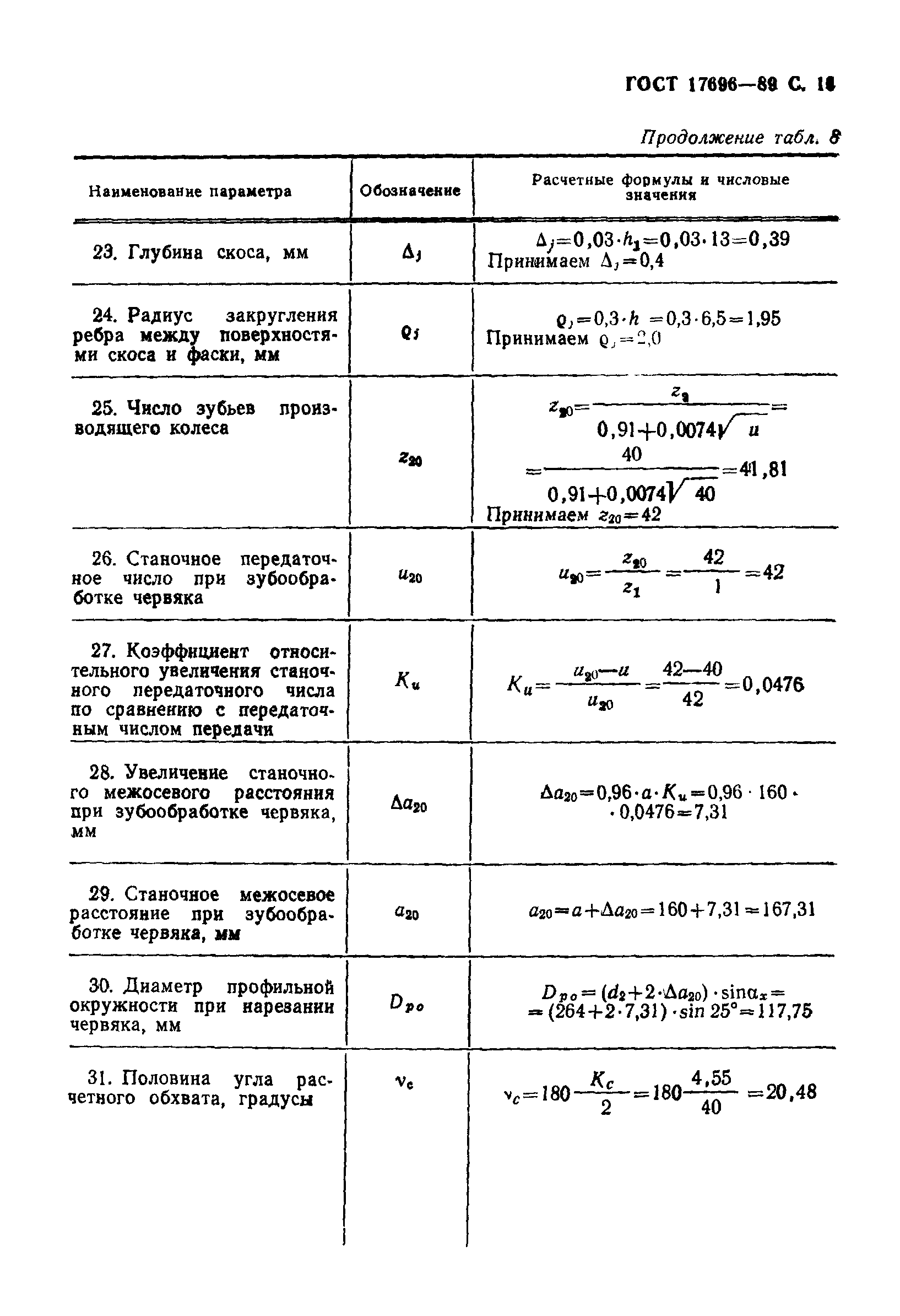 ГОСТ 17696-89