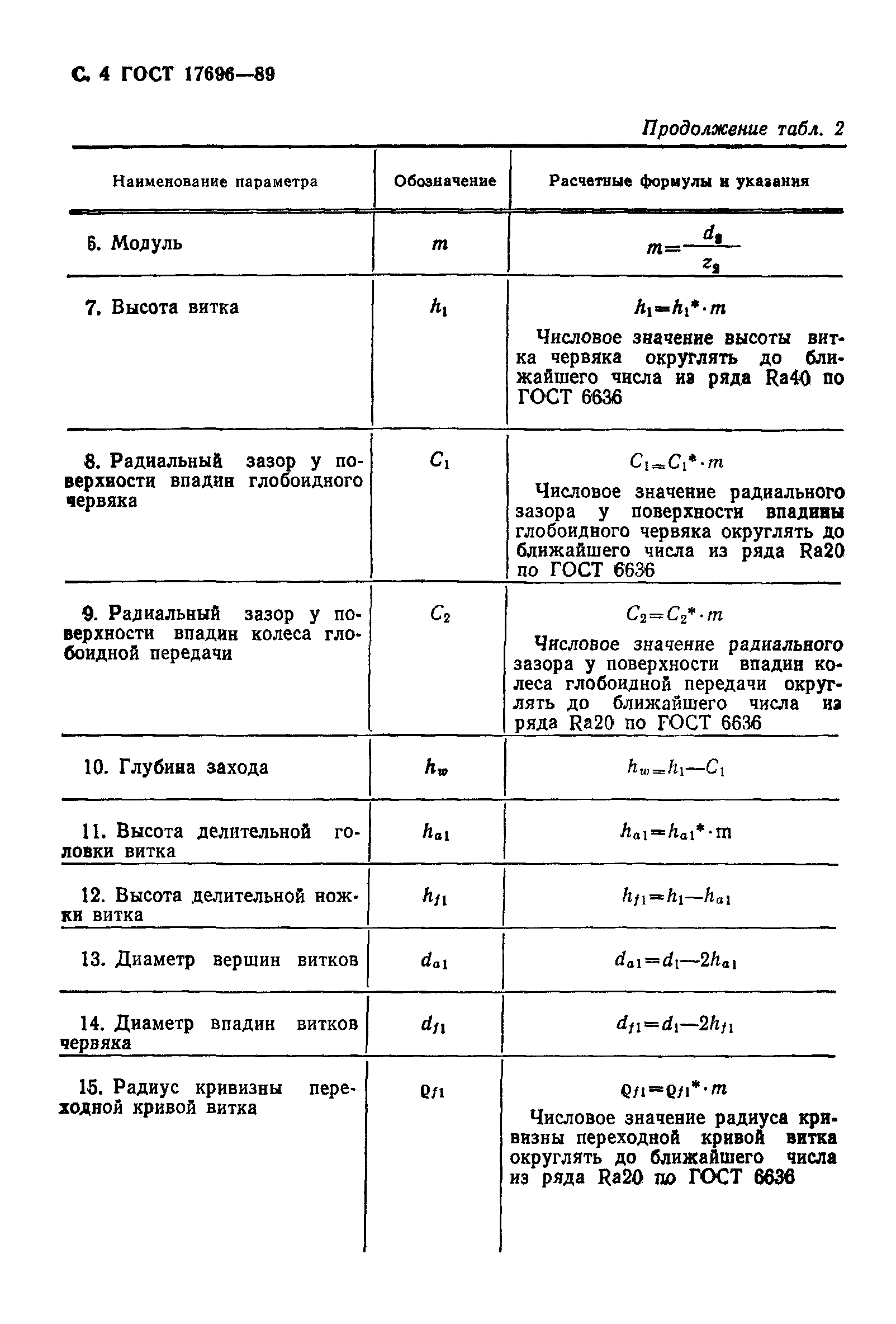 ГОСТ 17696-89