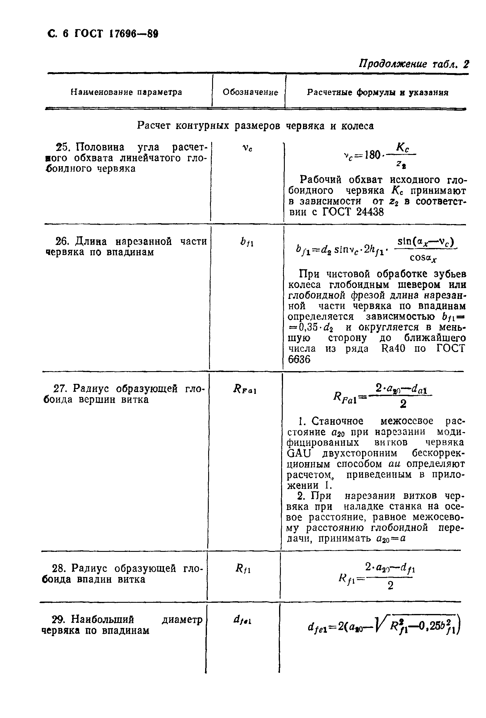 ГОСТ 17696-89