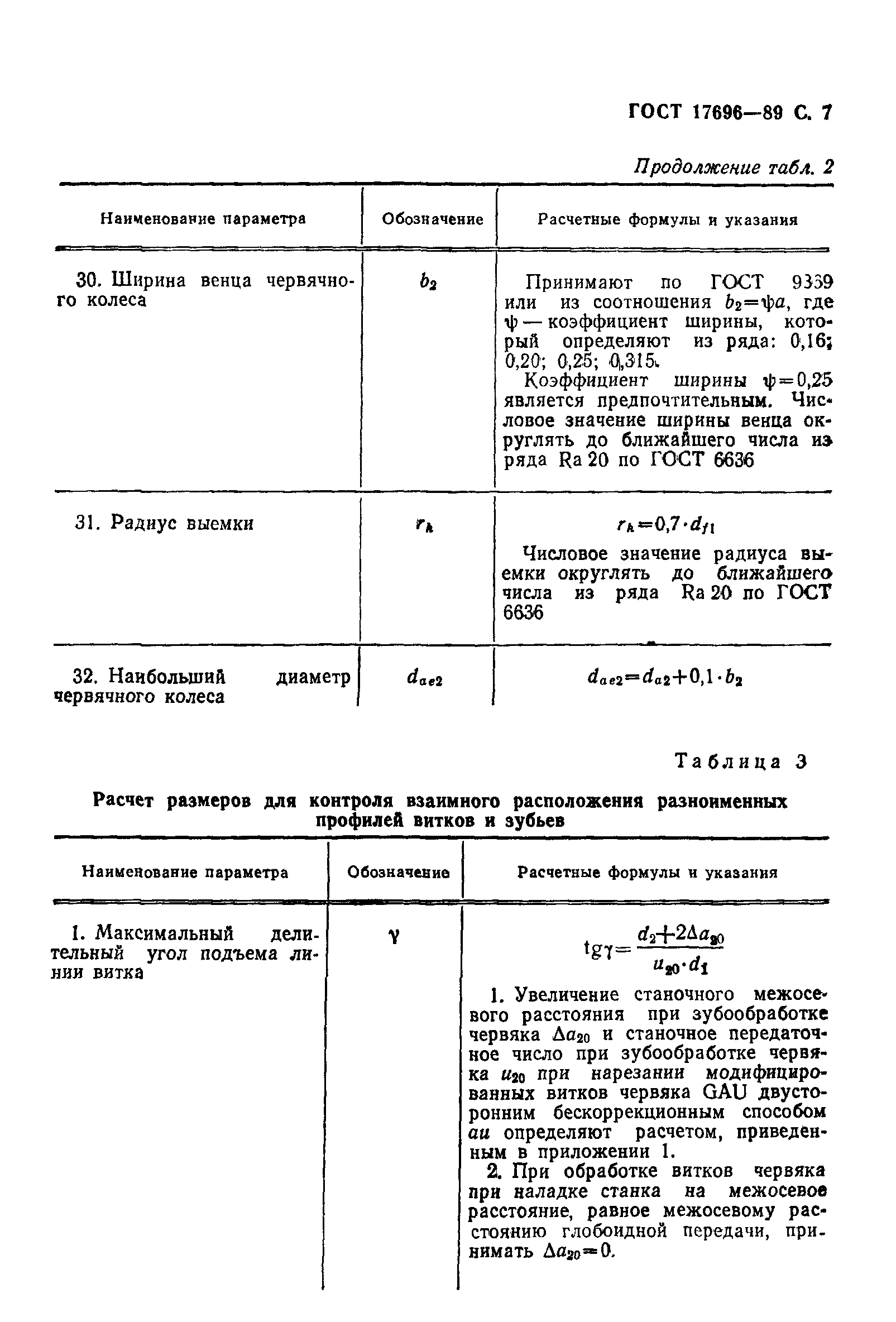 ГОСТ 17696-89