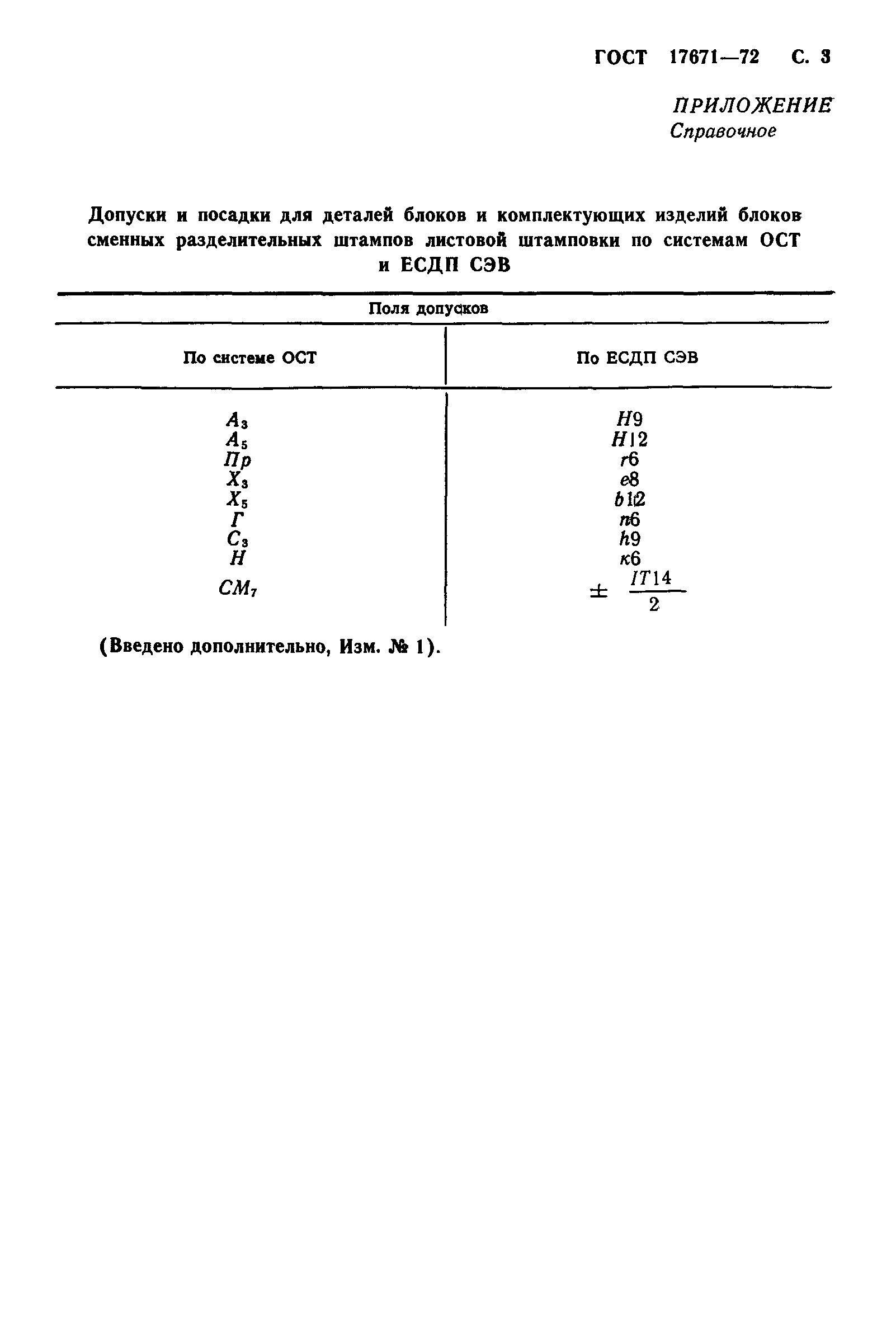 ГОСТ 17671-72