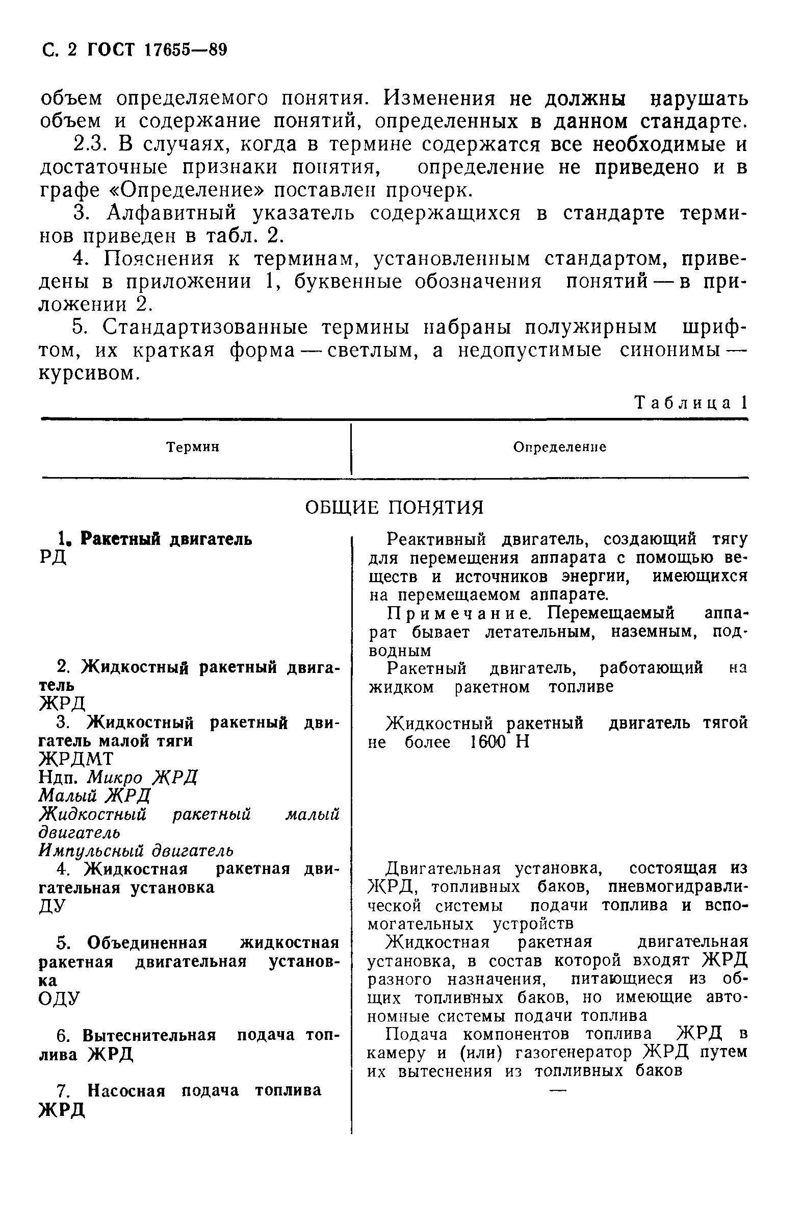 ГОСТ 17655-89