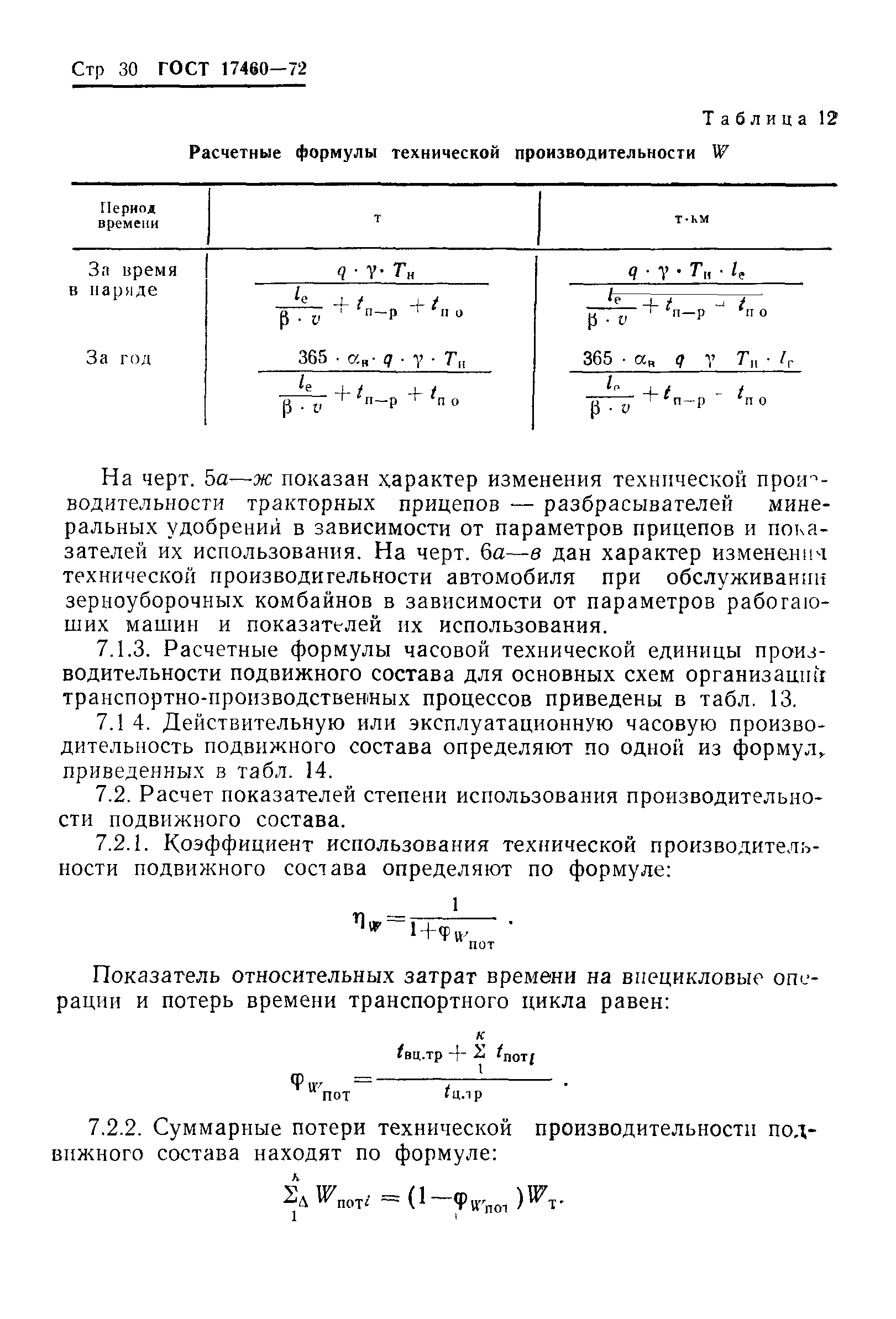 ГОСТ 17460-72