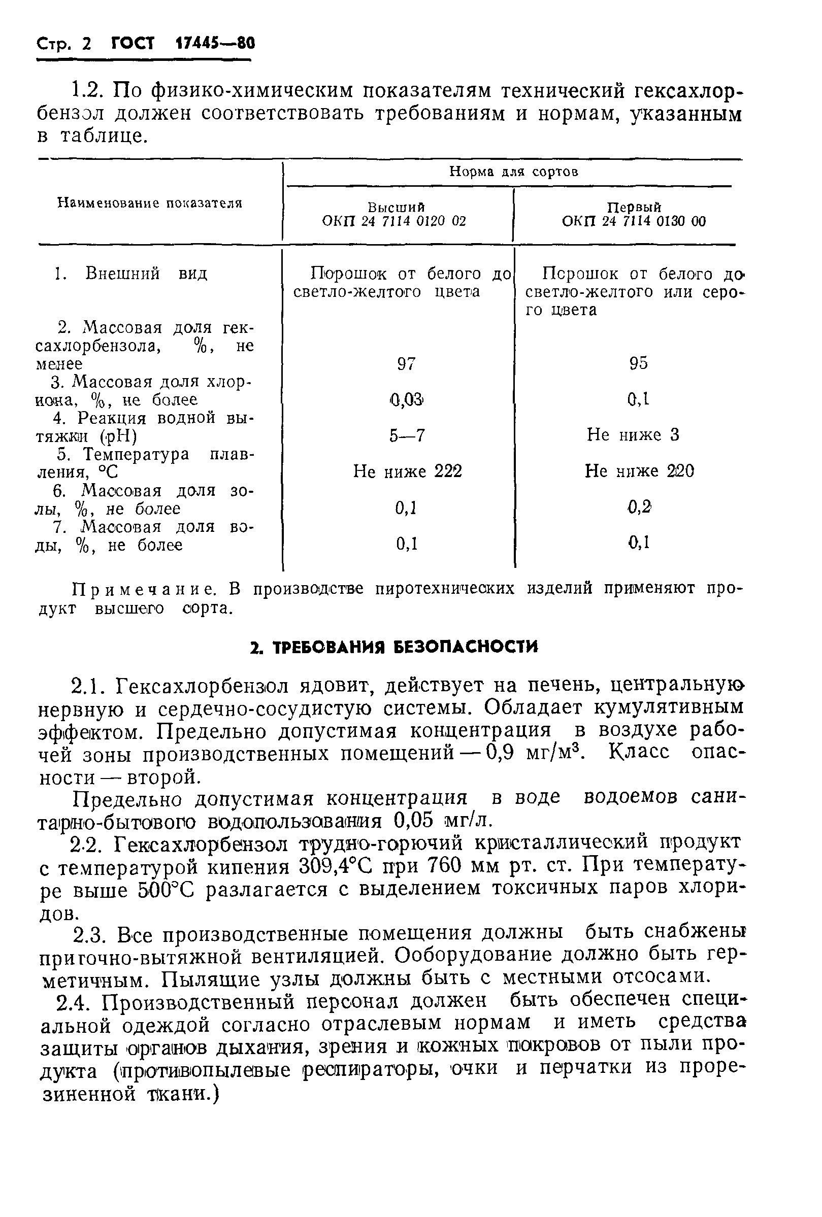 ГОСТ 17445-80