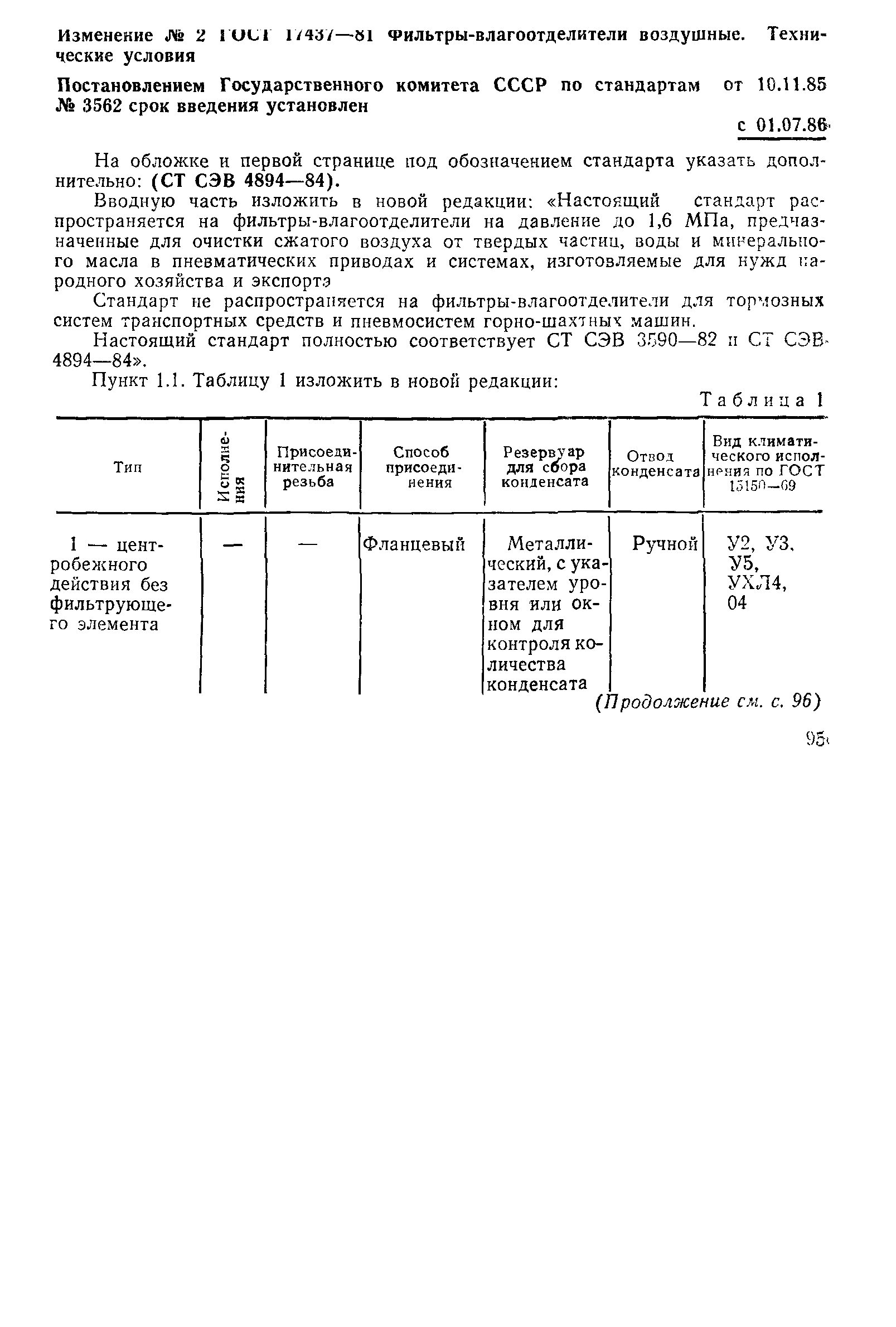 ГОСТ 17437-81
